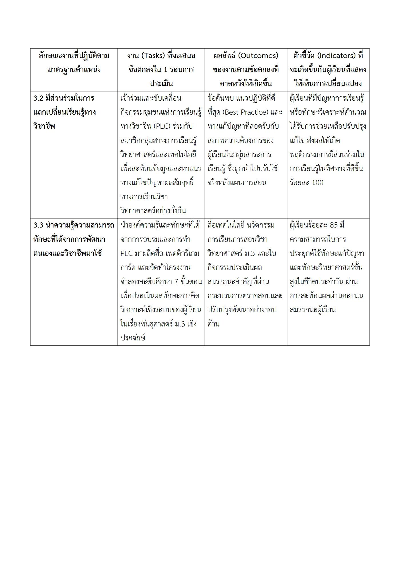 ตัวอย่างงาน หน้า 7