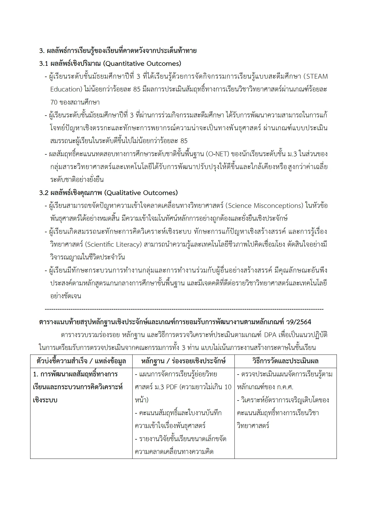 ตัวอย่างงาน หน้า 10