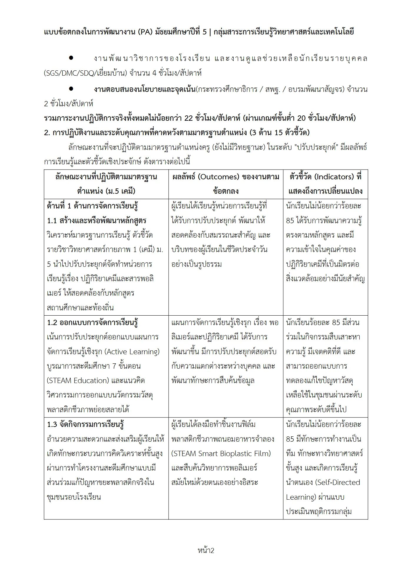 ตัวอย่างงาน หน้า 2