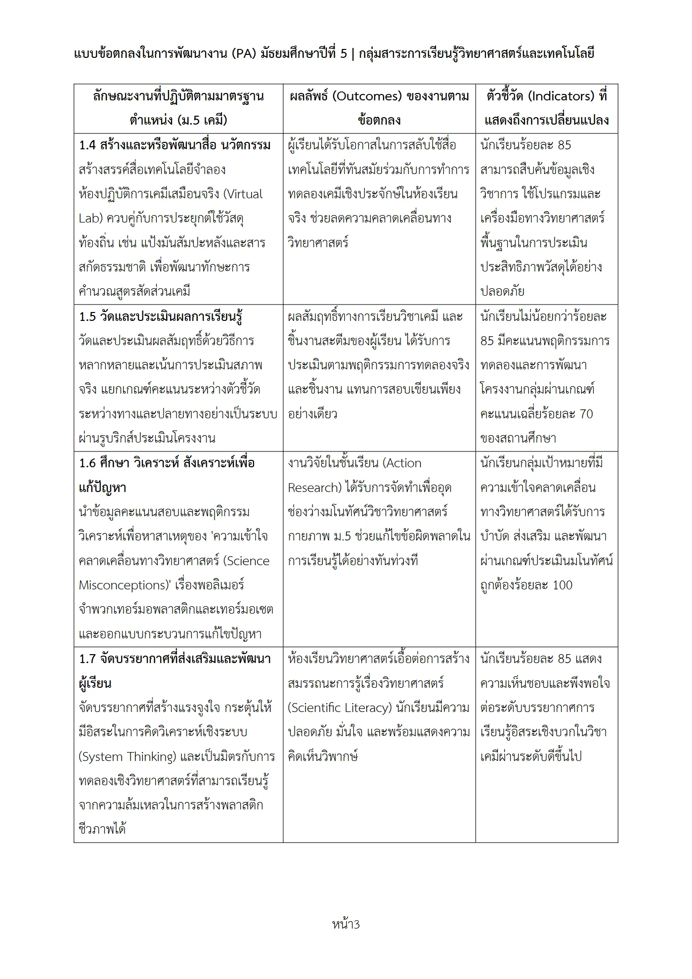 ตัวอย่างงาน หน้า 3