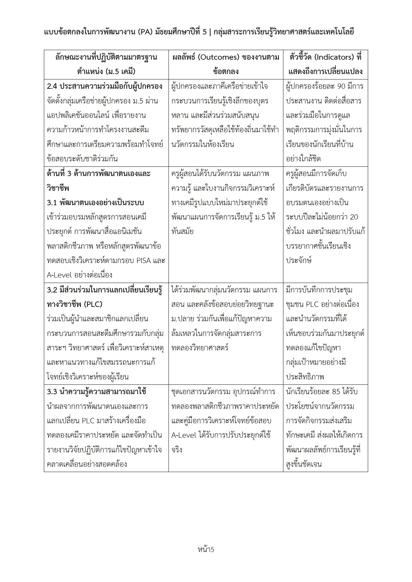 ตัวอย่างงาน หน้า 5