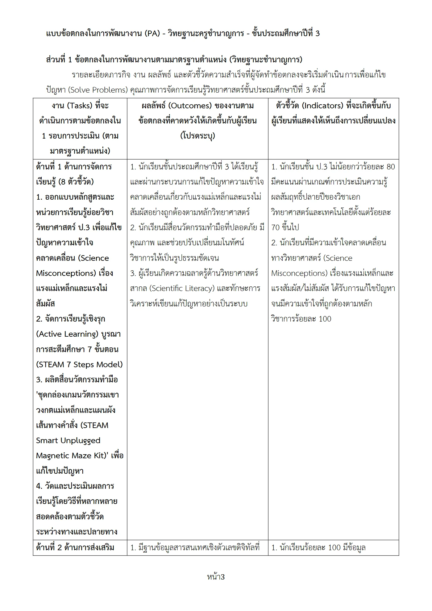 ตัวอย่างงาน หน้า 3