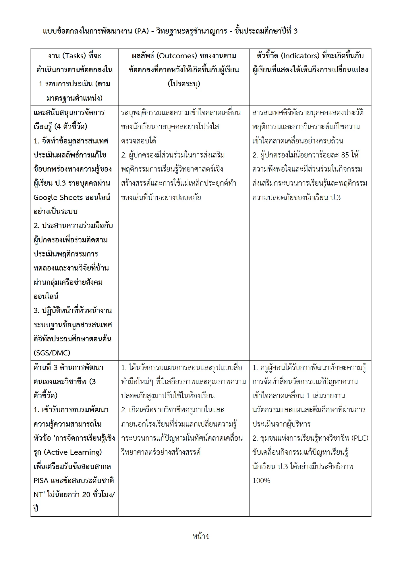 ตัวอย่างงาน หน้า 4