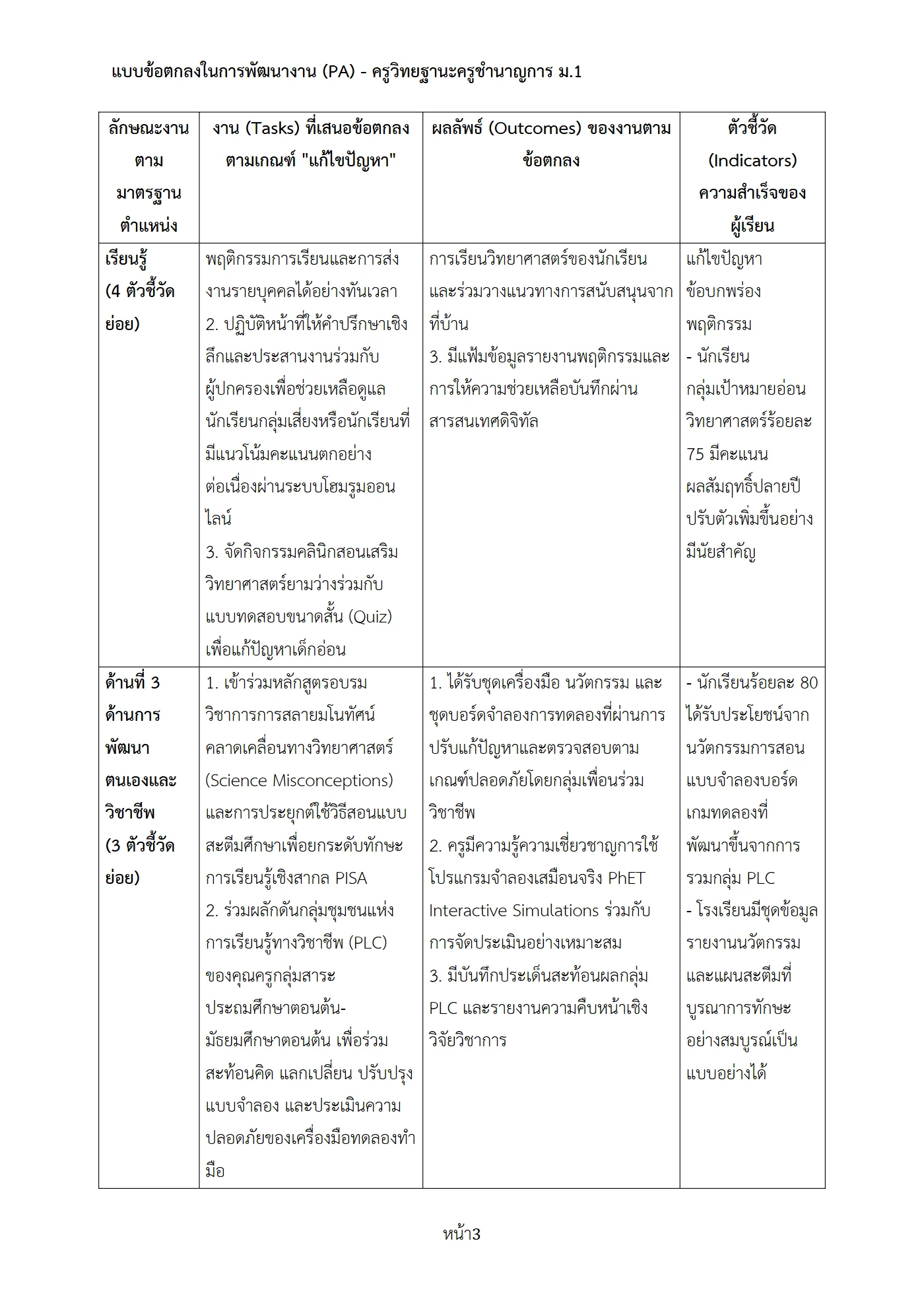 ตัวอย่างงาน หน้า 3