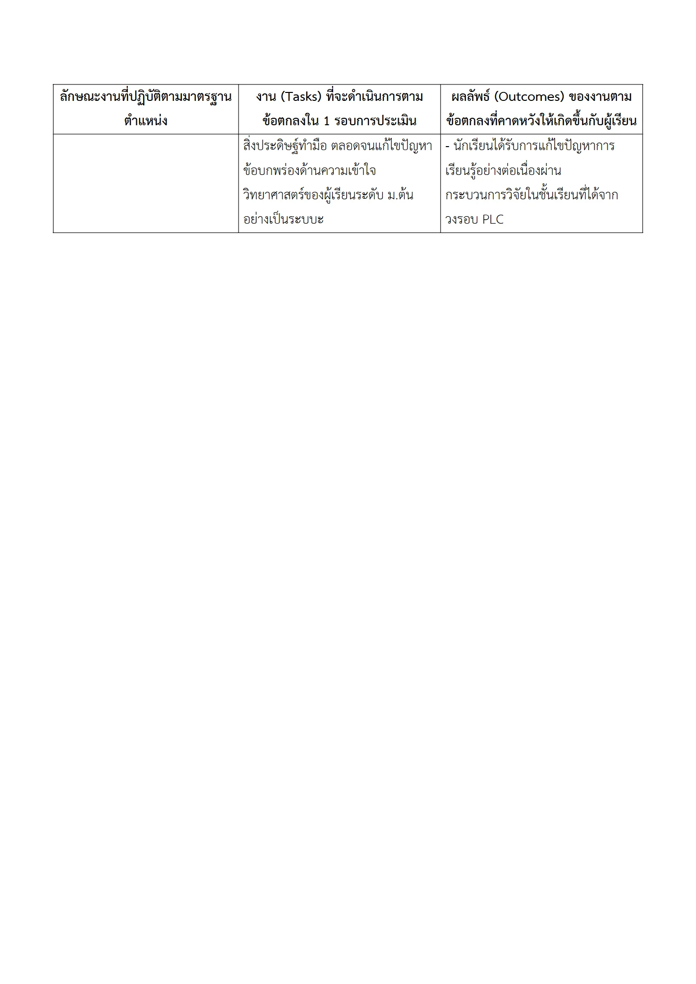 ตัวอย่างงาน หน้า 3