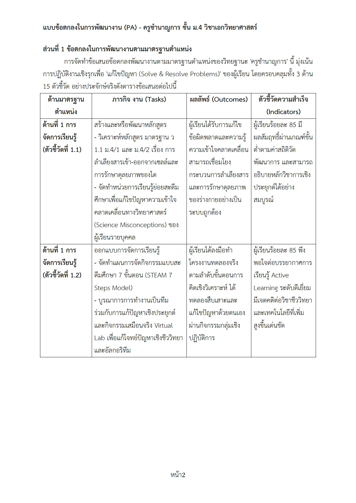 ตัวอย่างงาน หน้า 2