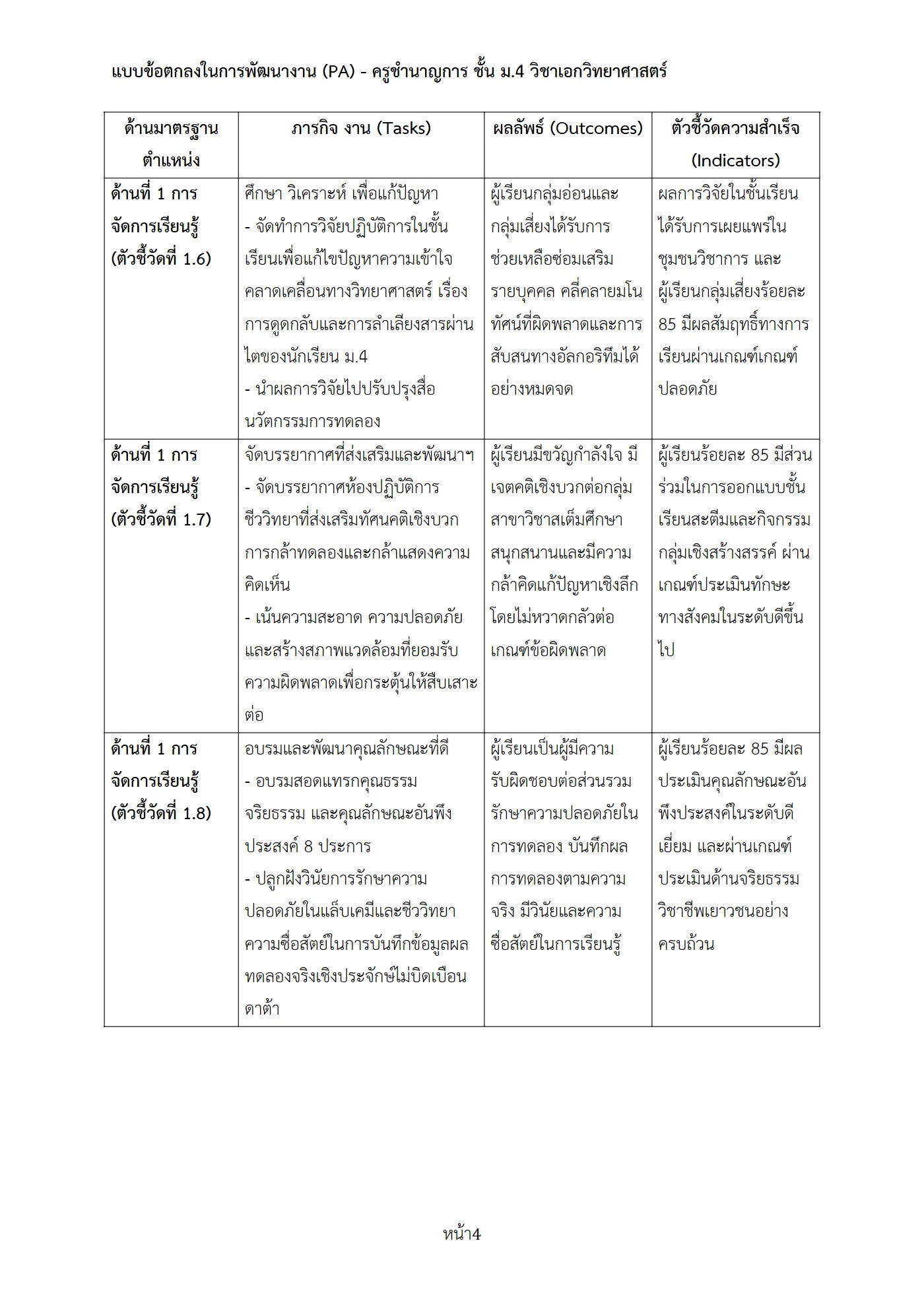 ตัวอย่างงาน หน้า 4
