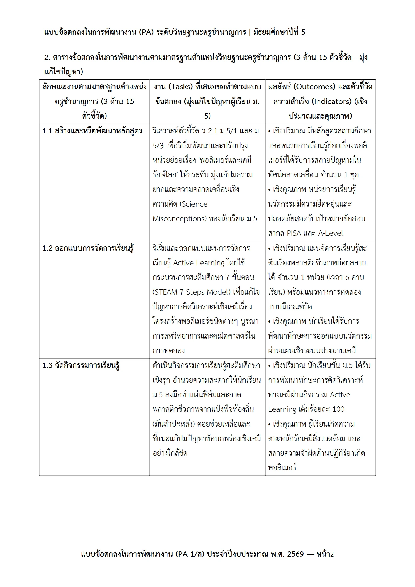 ตัวอย่างงาน หน้า 2