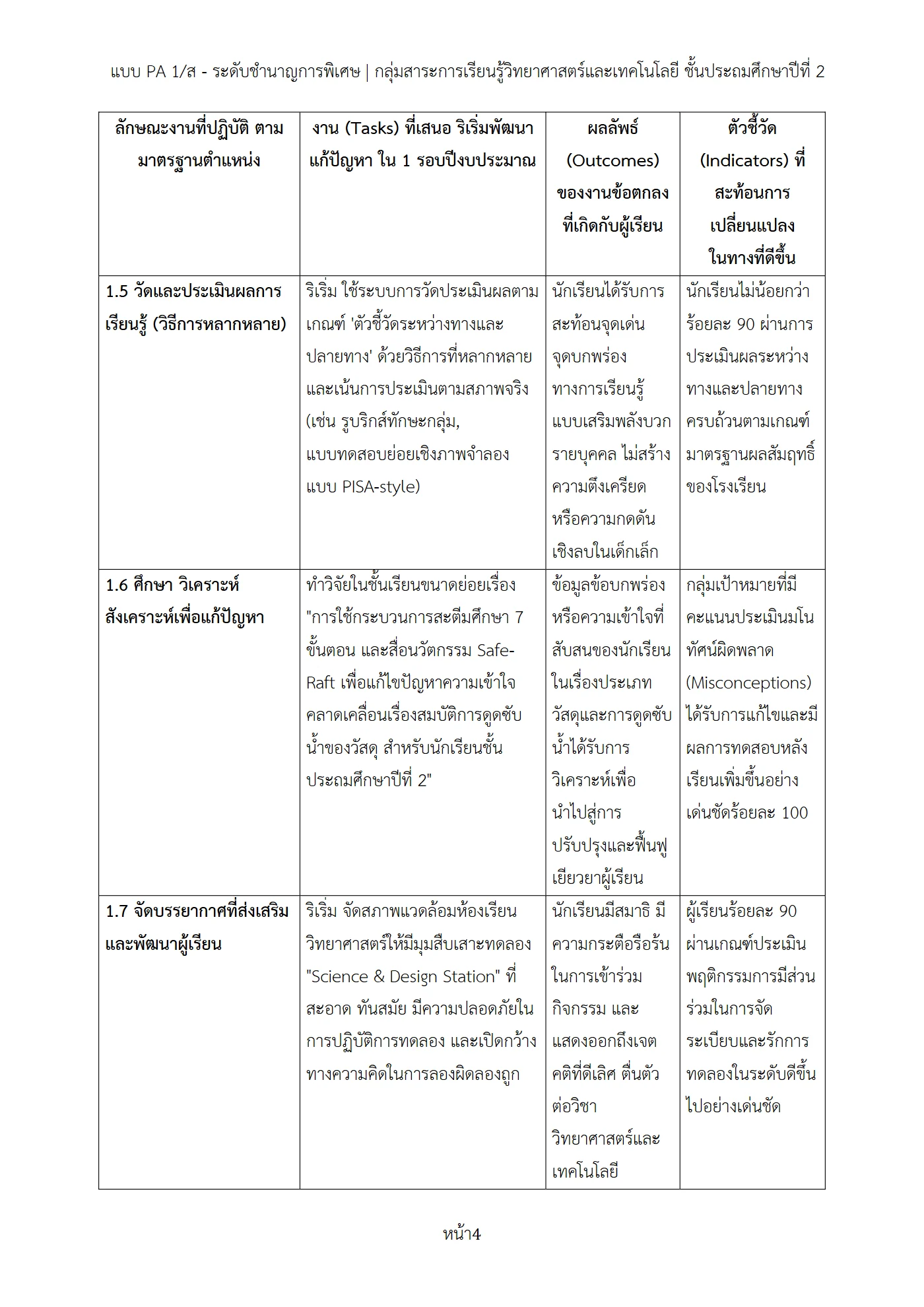 ตัวอย่างงาน หน้า 4