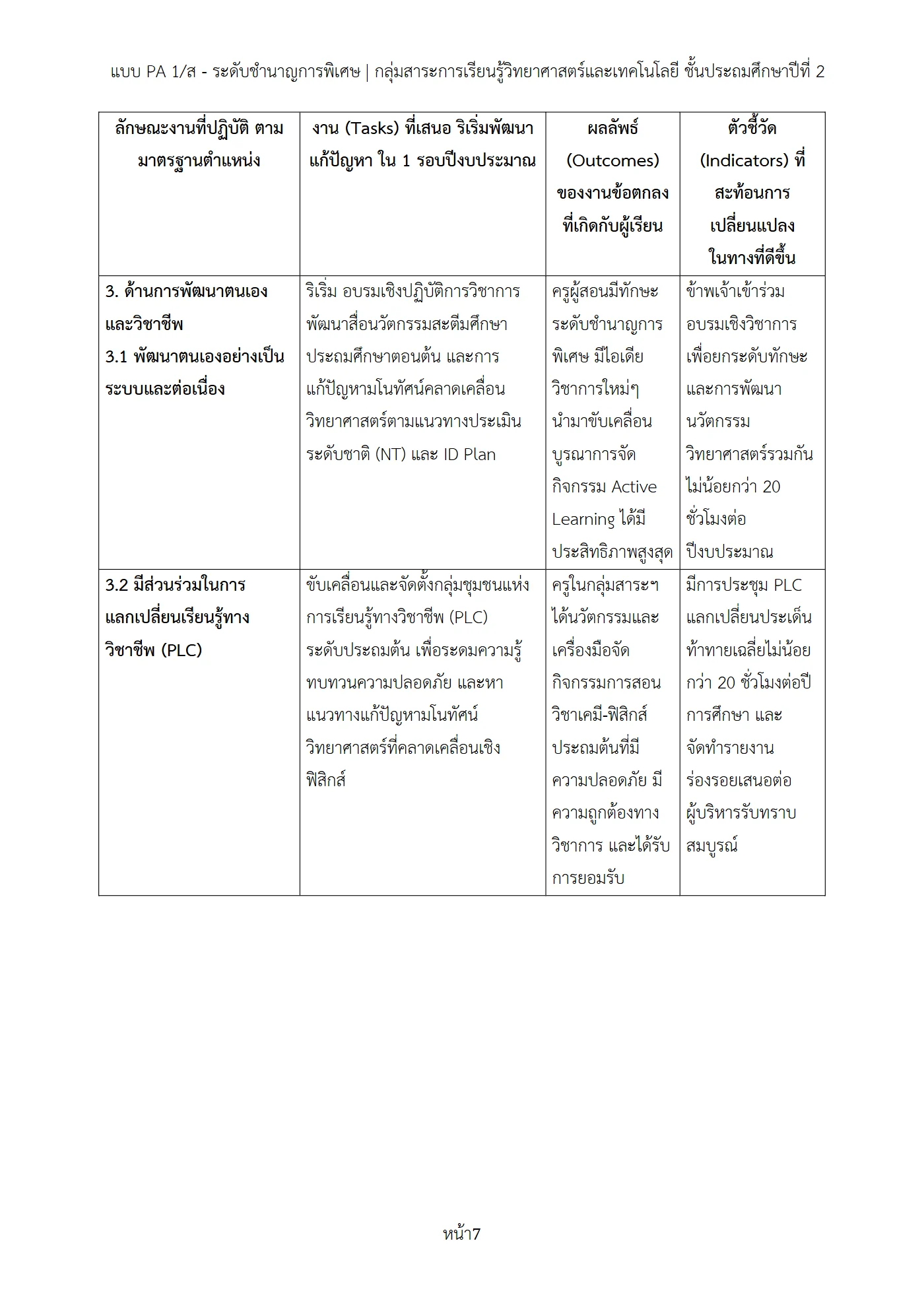 ตัวอย่างงาน หน้า 7