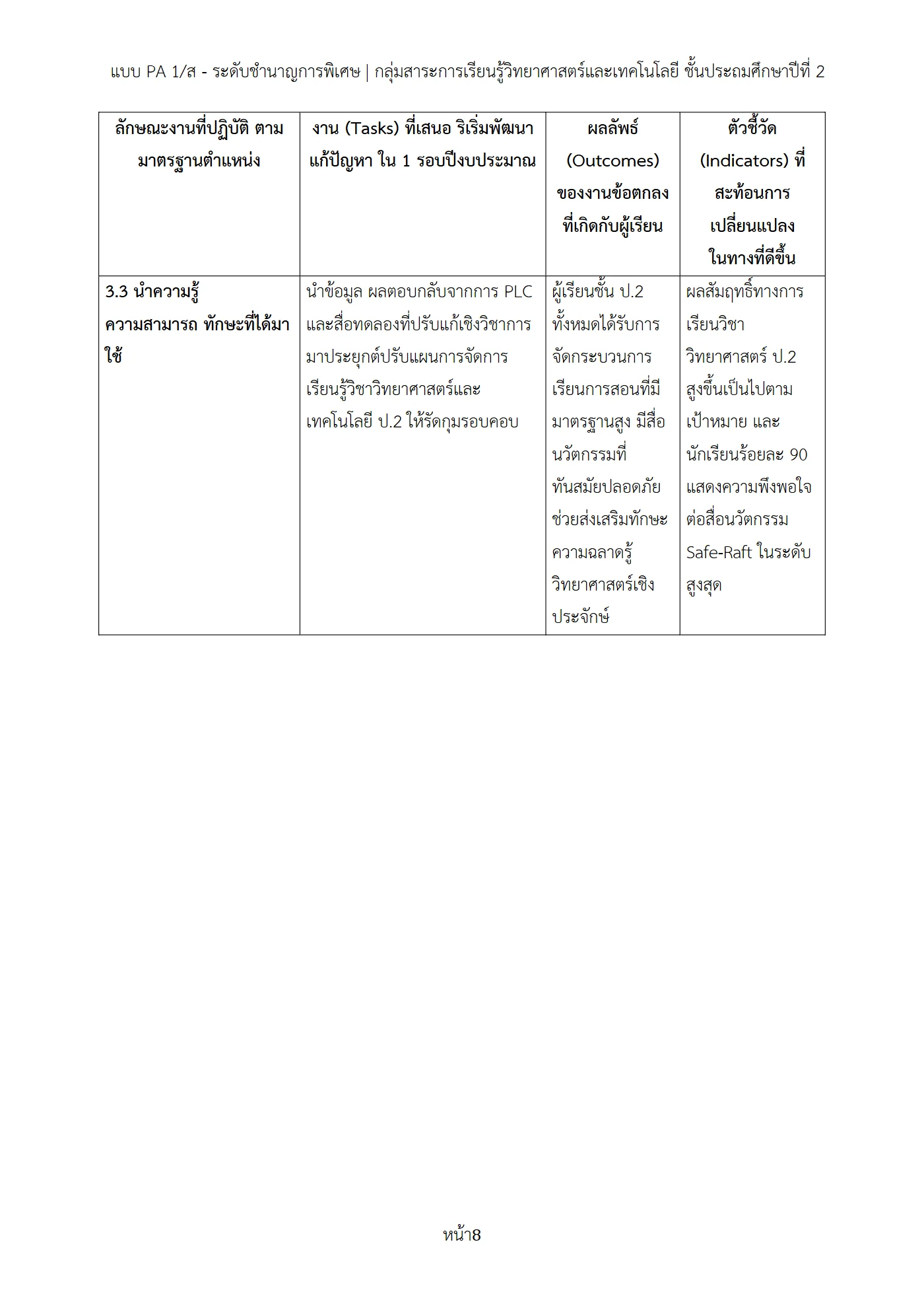 ตัวอย่างงาน หน้า 8