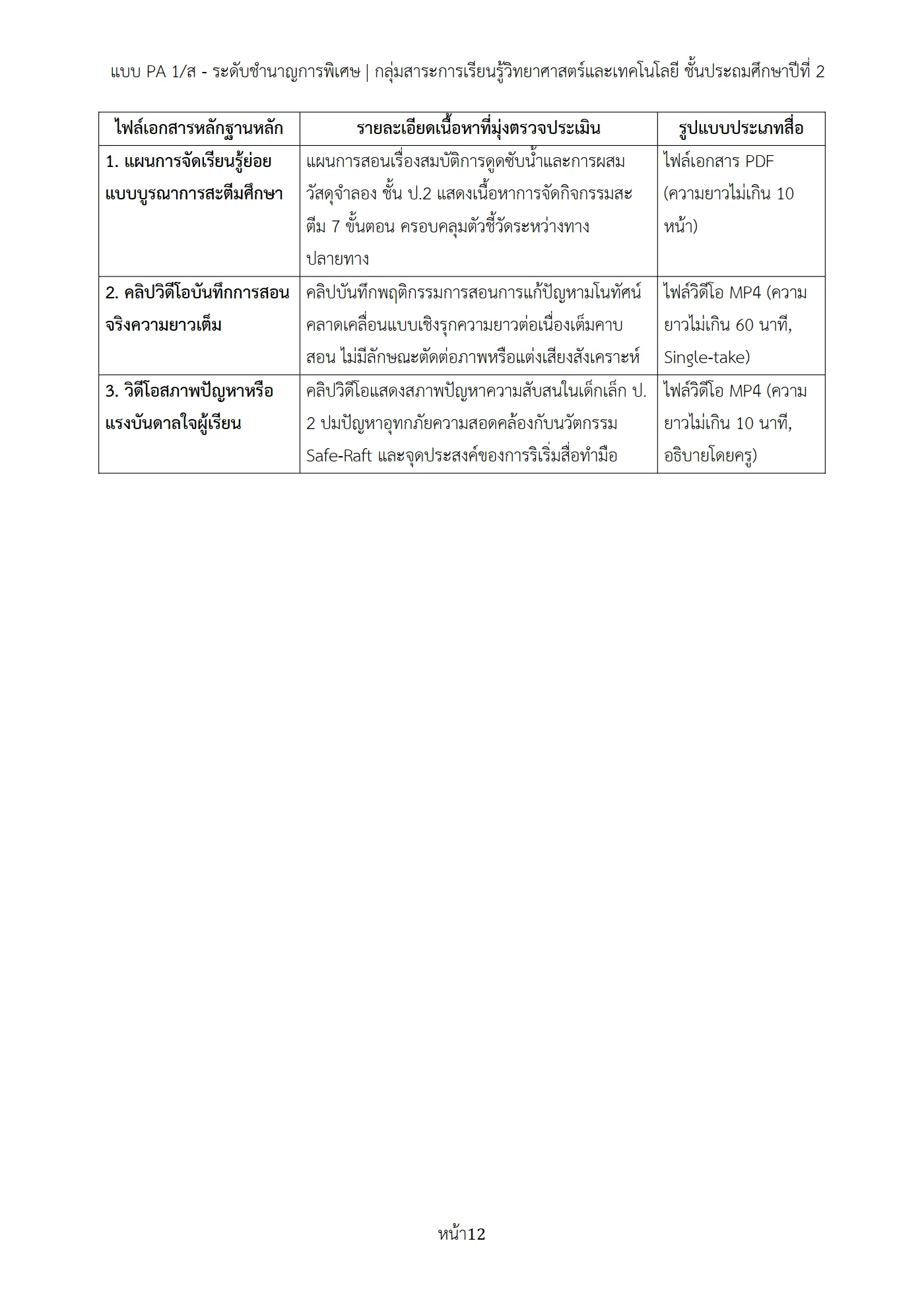 ตัวอย่างงาน หน้า 12