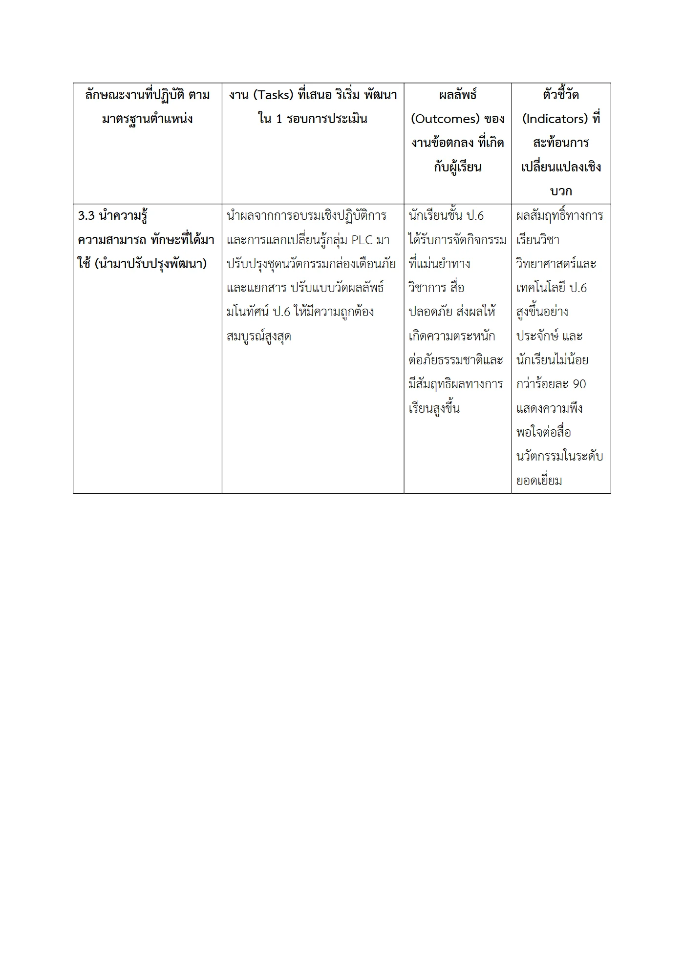 ตัวอย่างงาน หน้า 7