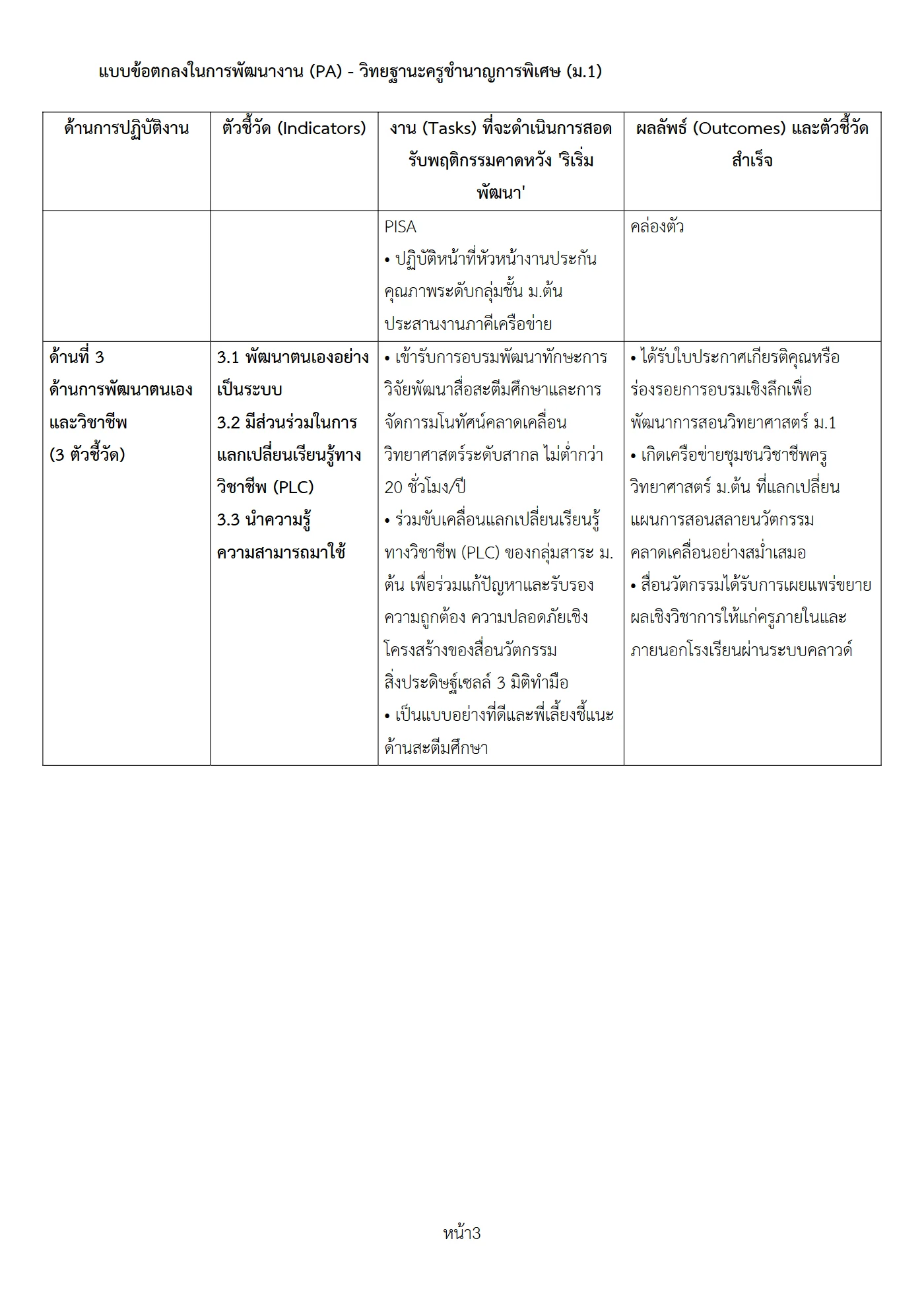 ตัวอย่างงาน หน้า 3