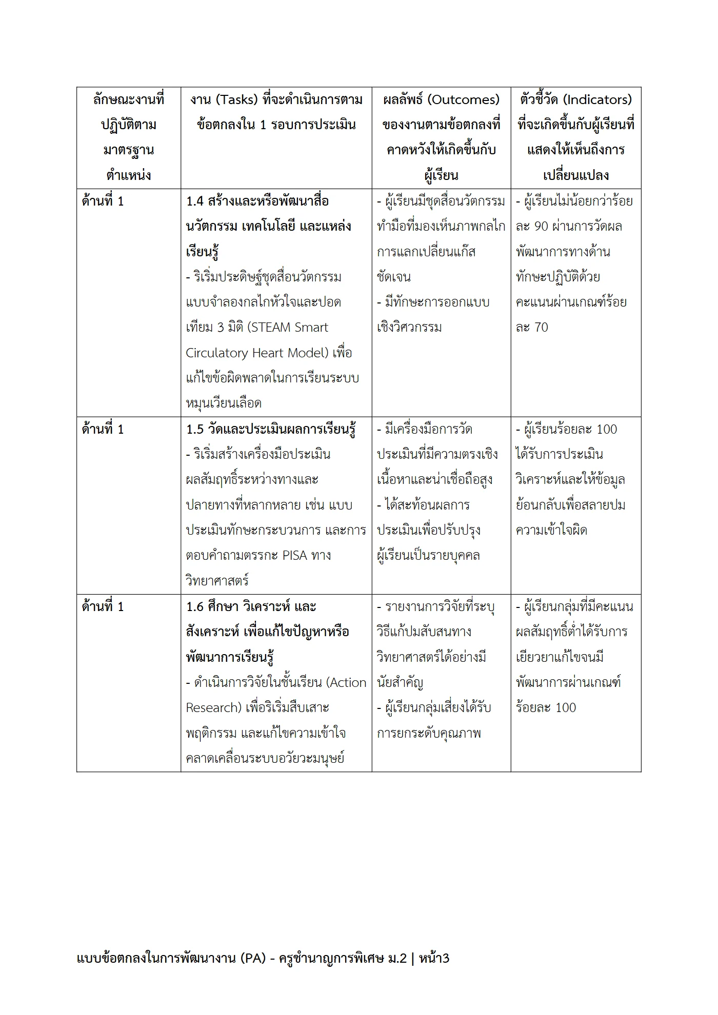 ตัวอย่างงาน หน้า 3