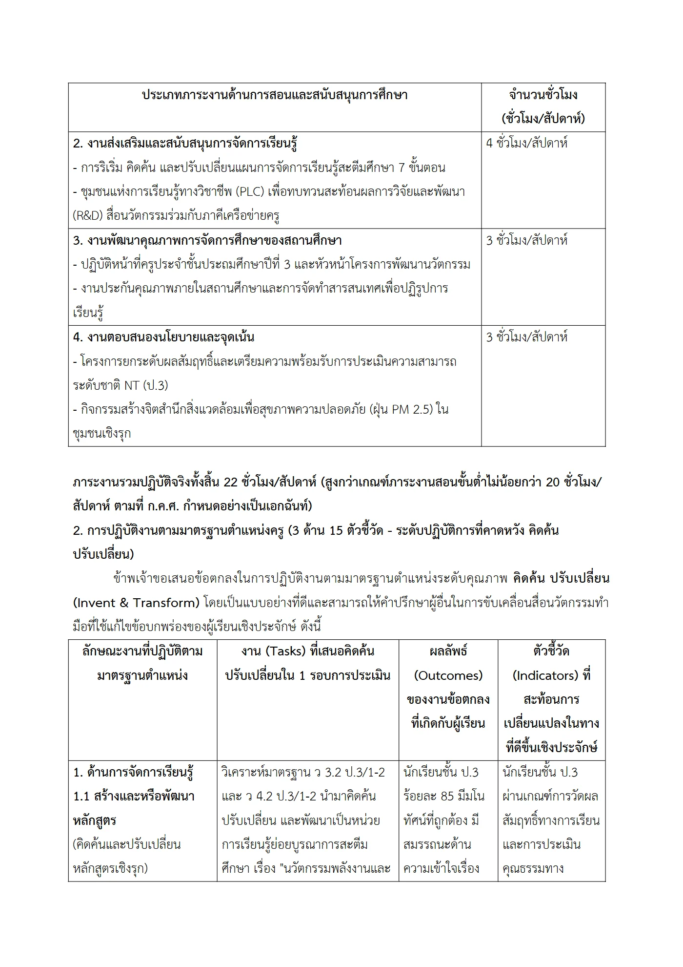 ตัวอย่างงาน หน้า 2