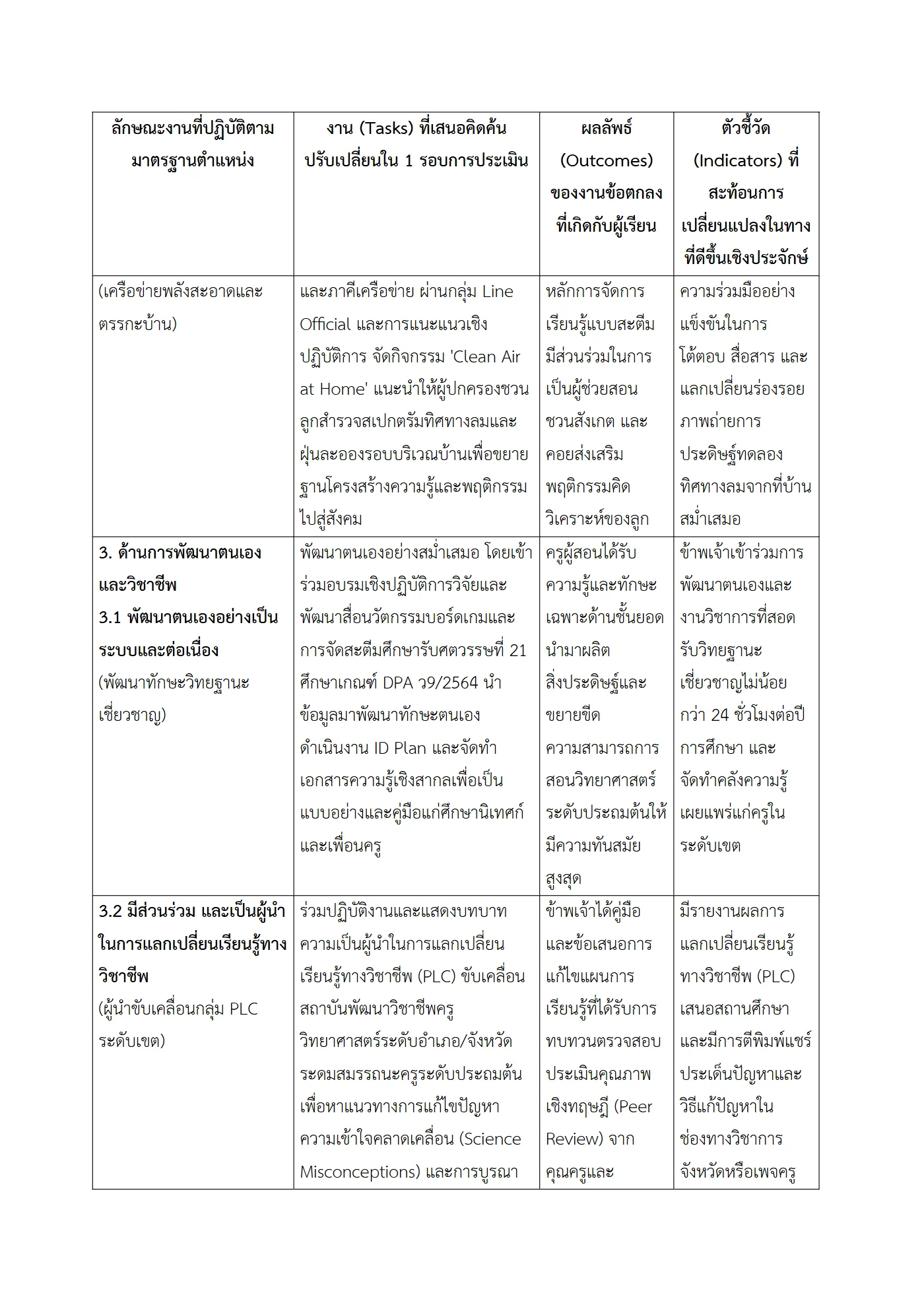 ตัวอย่างงาน หน้า 7
