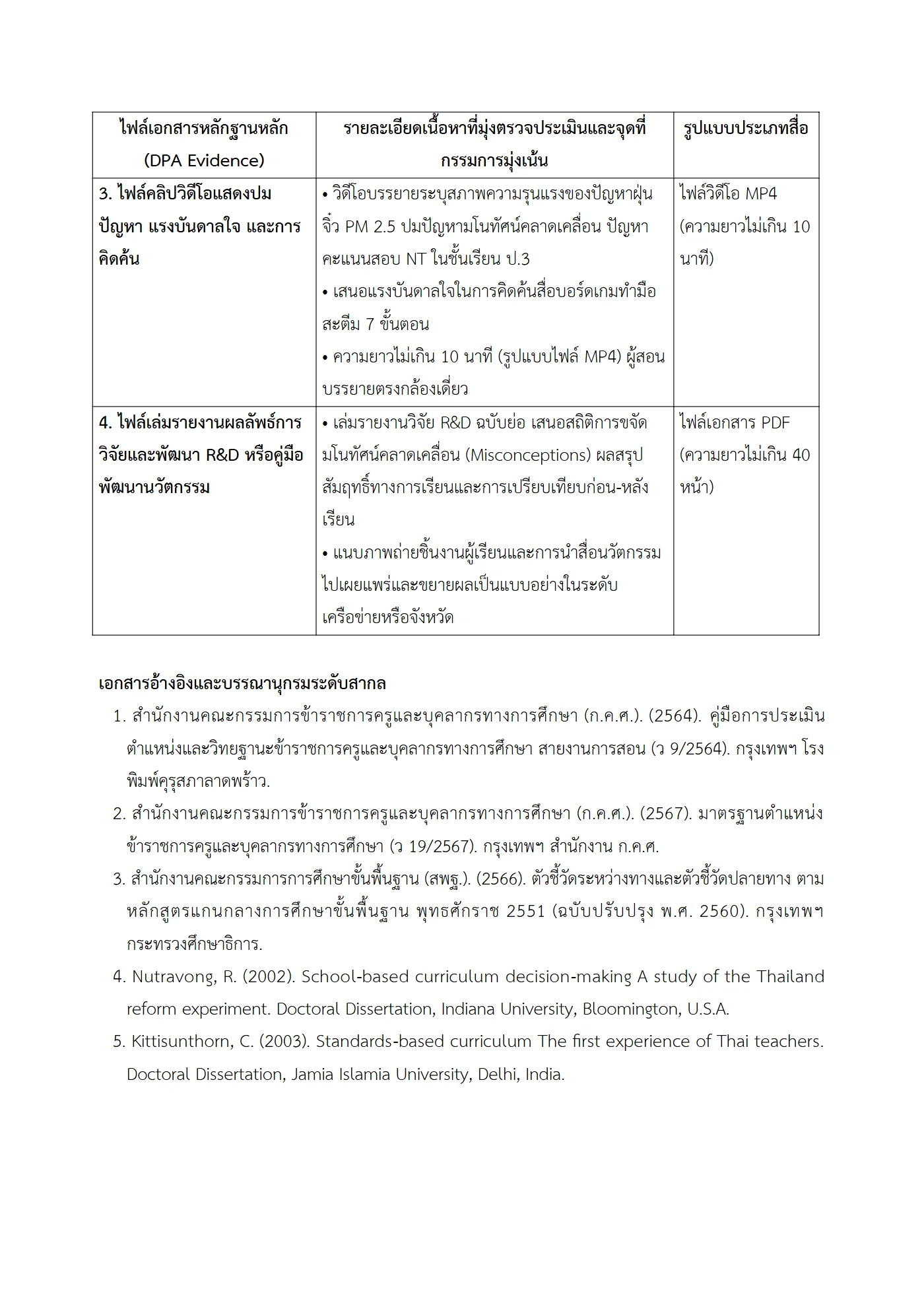 ตัวอย่างงาน หน้า 12
