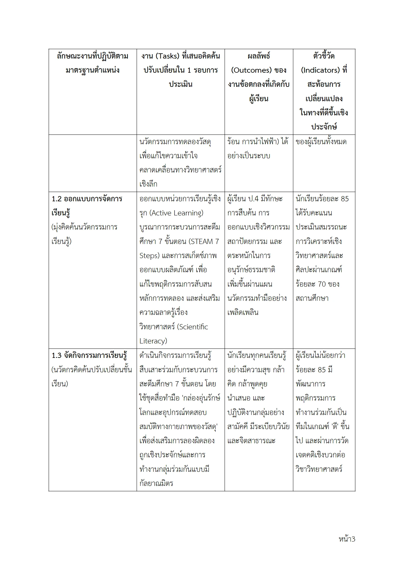 ตัวอย่างงาน หน้า 3