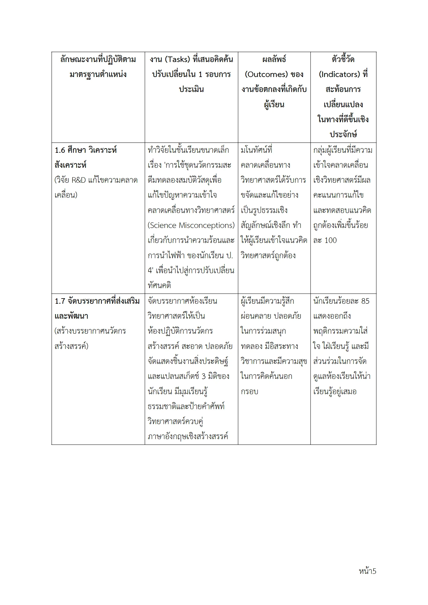 ตัวอย่างงาน หน้า 5
