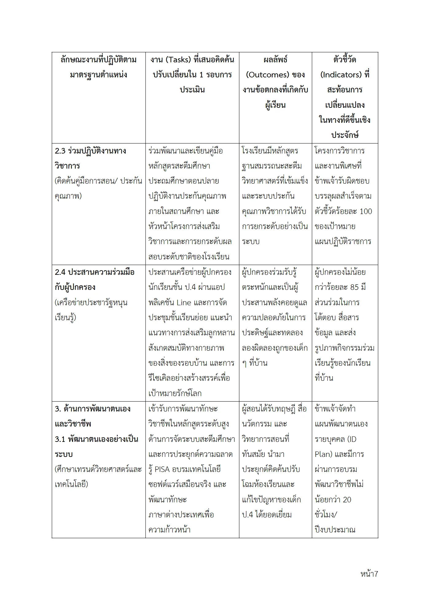 ตัวอย่างงาน หน้า 7