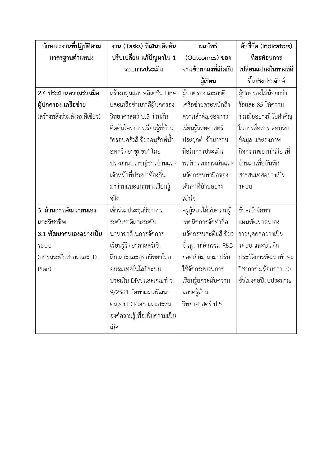 ตัวอย่างงาน หน้า 8