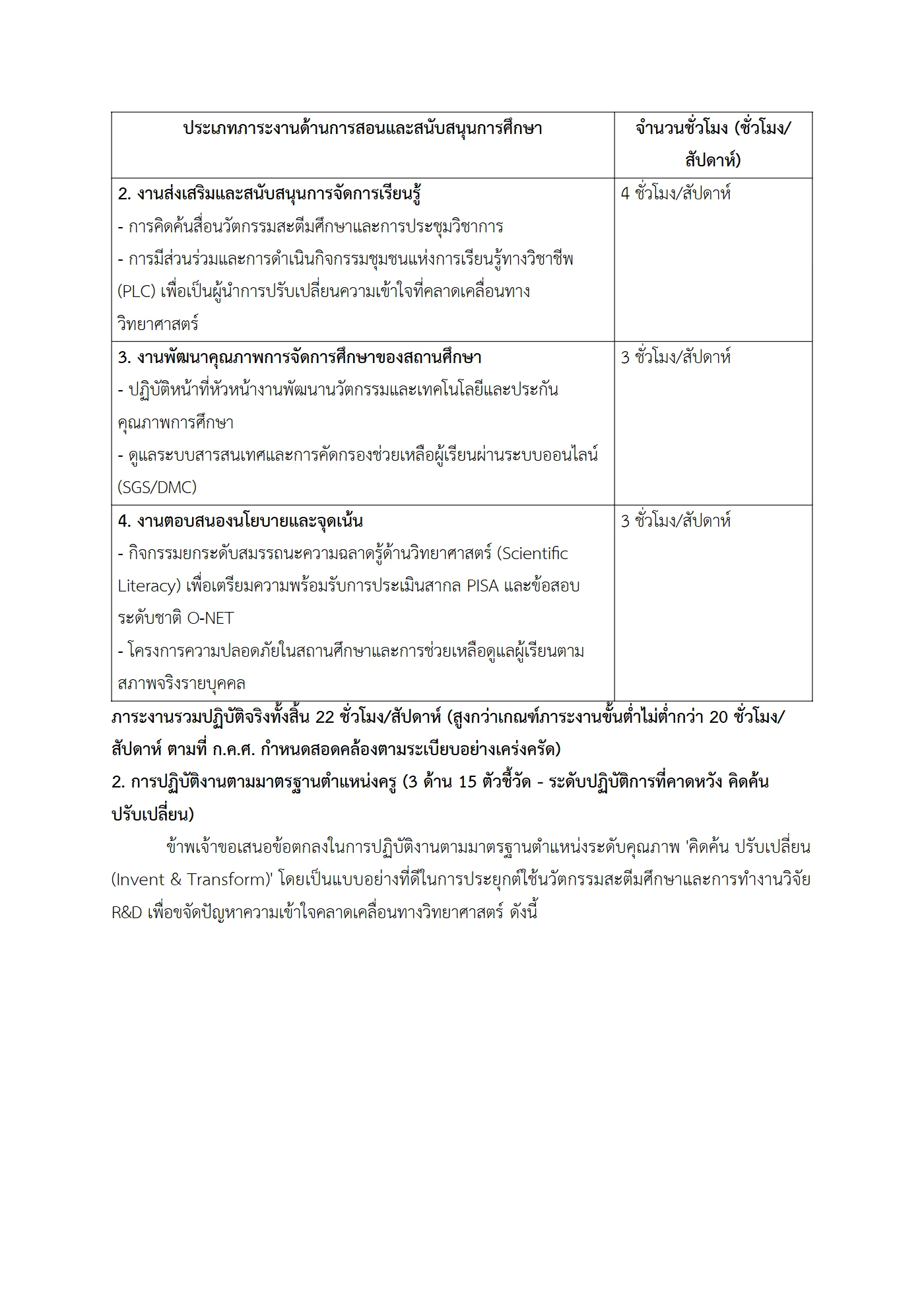 ตัวอย่างงาน หน้า 2