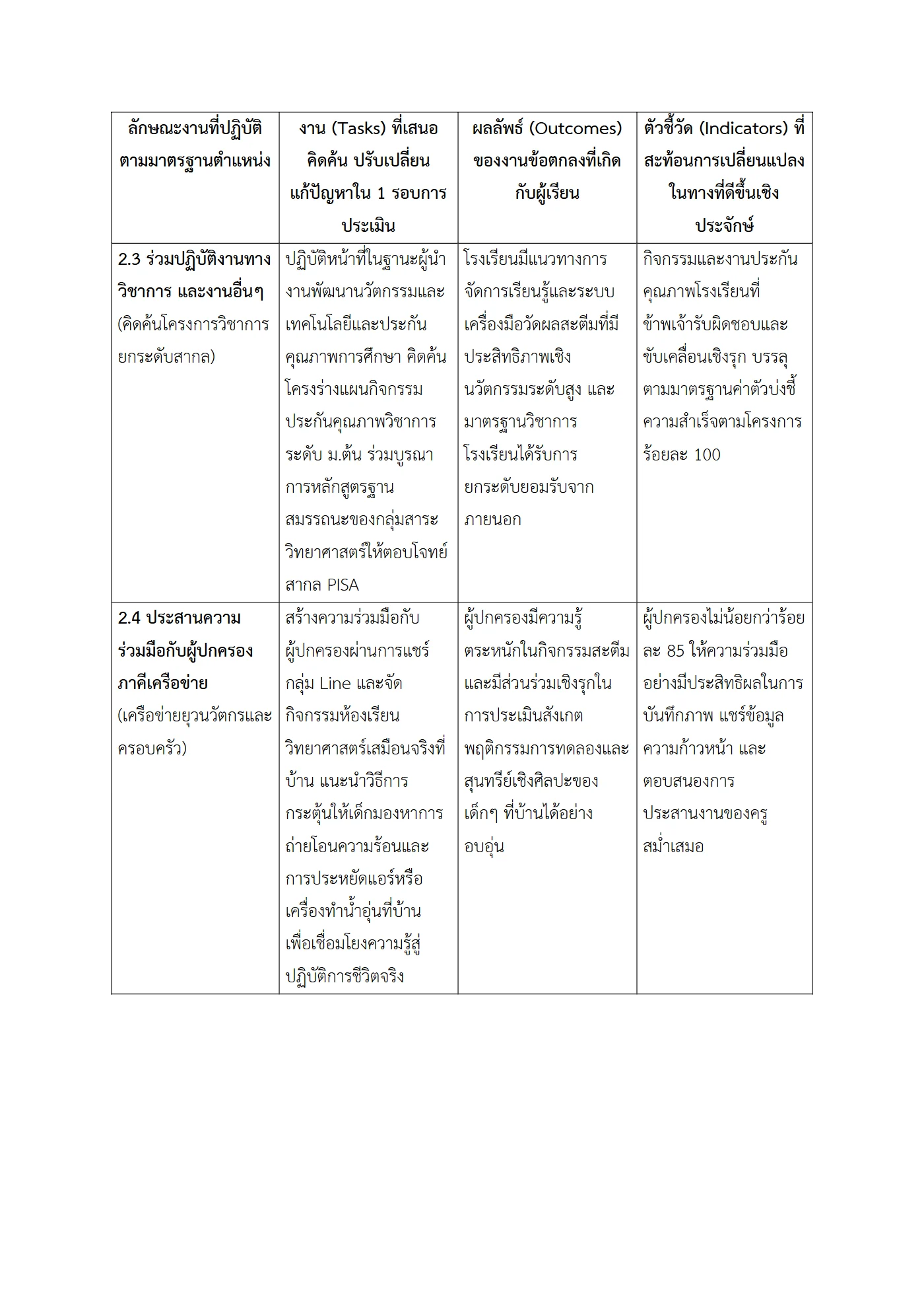 ตัวอย่างงาน หน้า 8