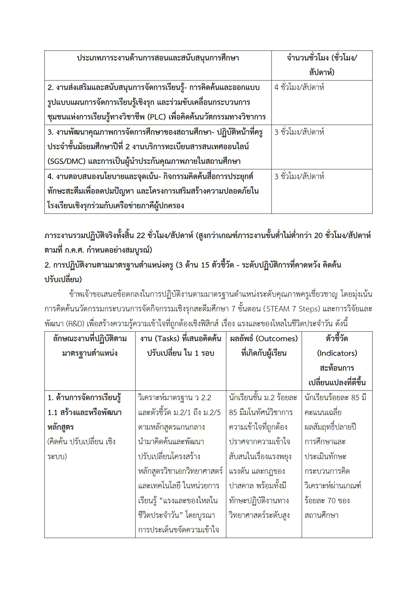 ตัวอย่างงาน หน้า 2