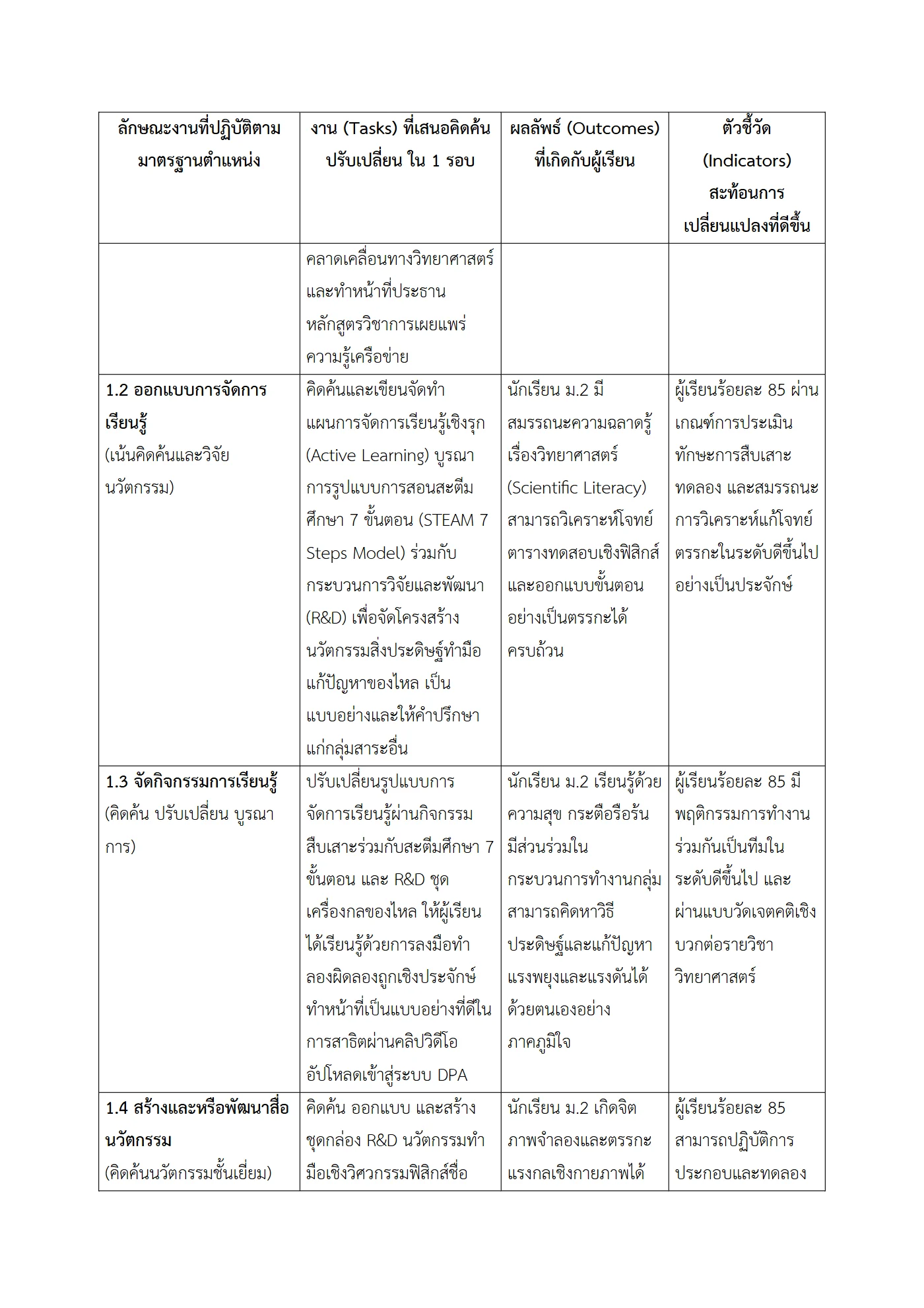 ตัวอย่างงาน หน้า 3