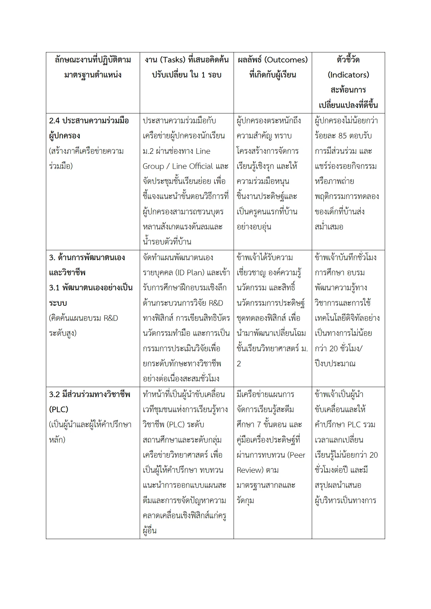 ตัวอย่างงาน หน้า 7