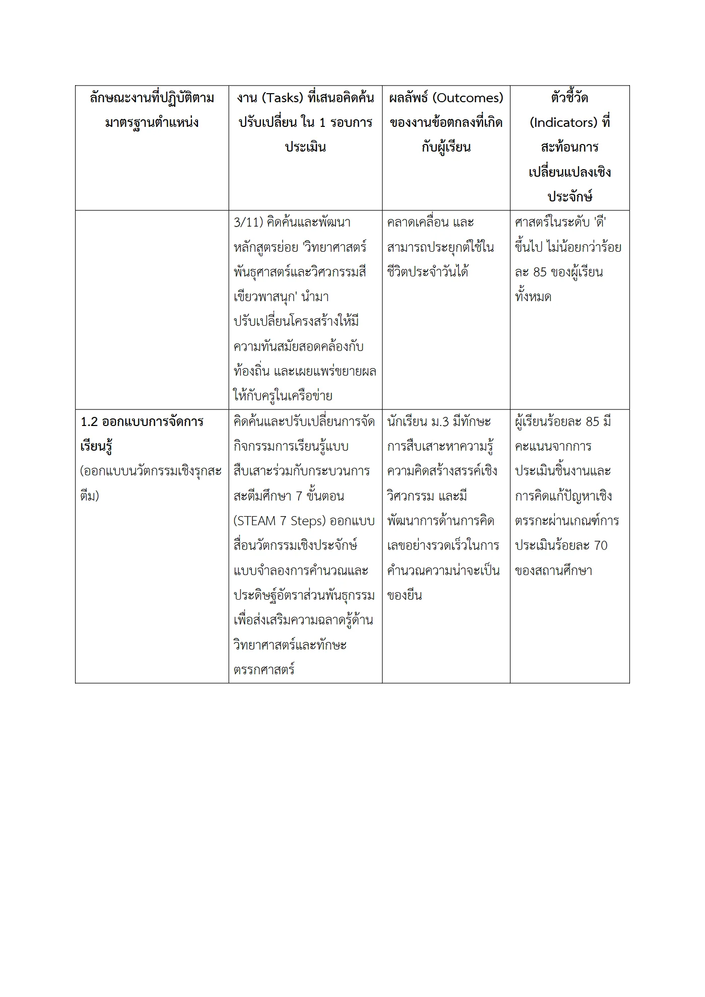 ตัวอย่างงาน หน้า 3