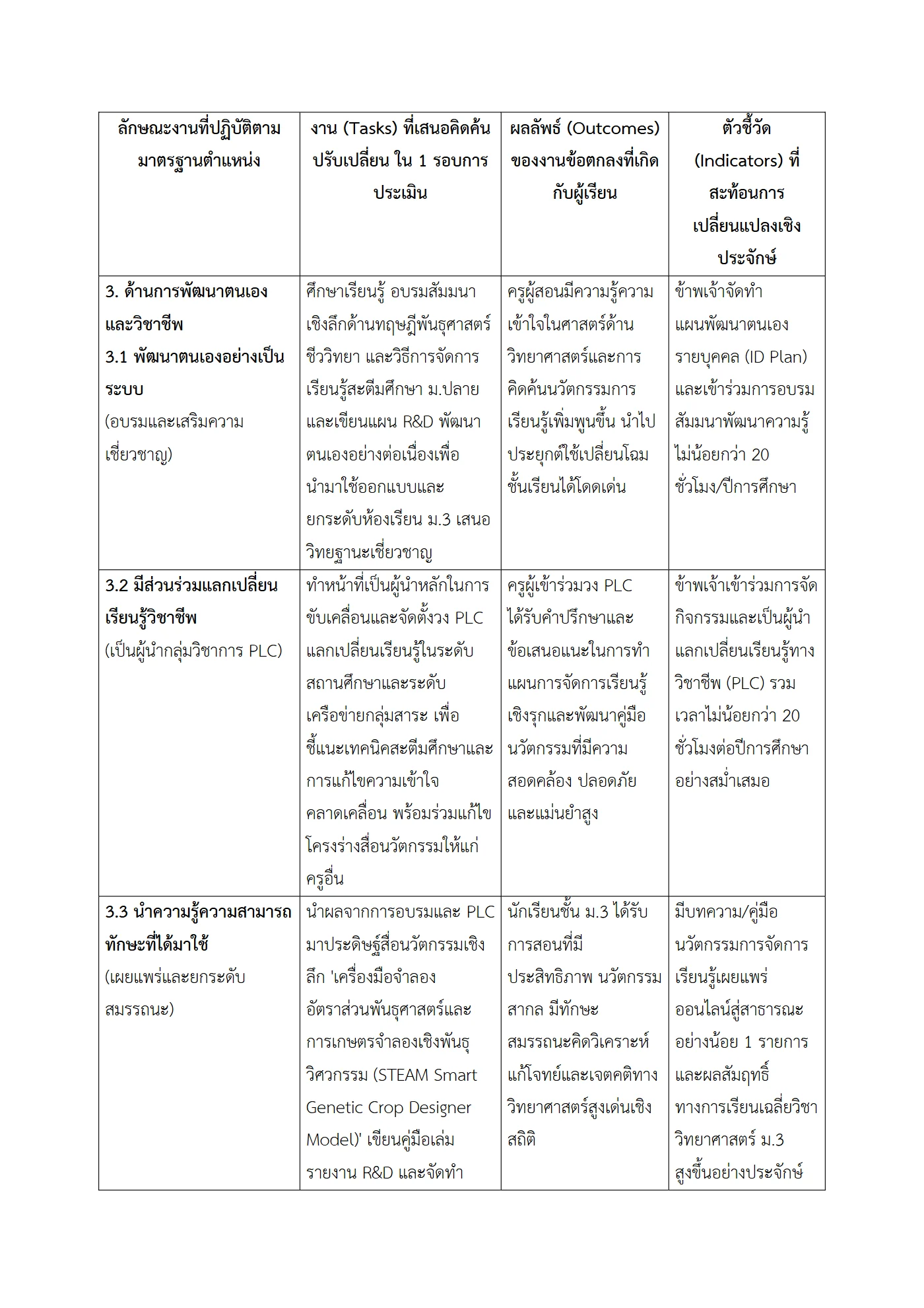 ตัวอย่างงาน หน้า 8