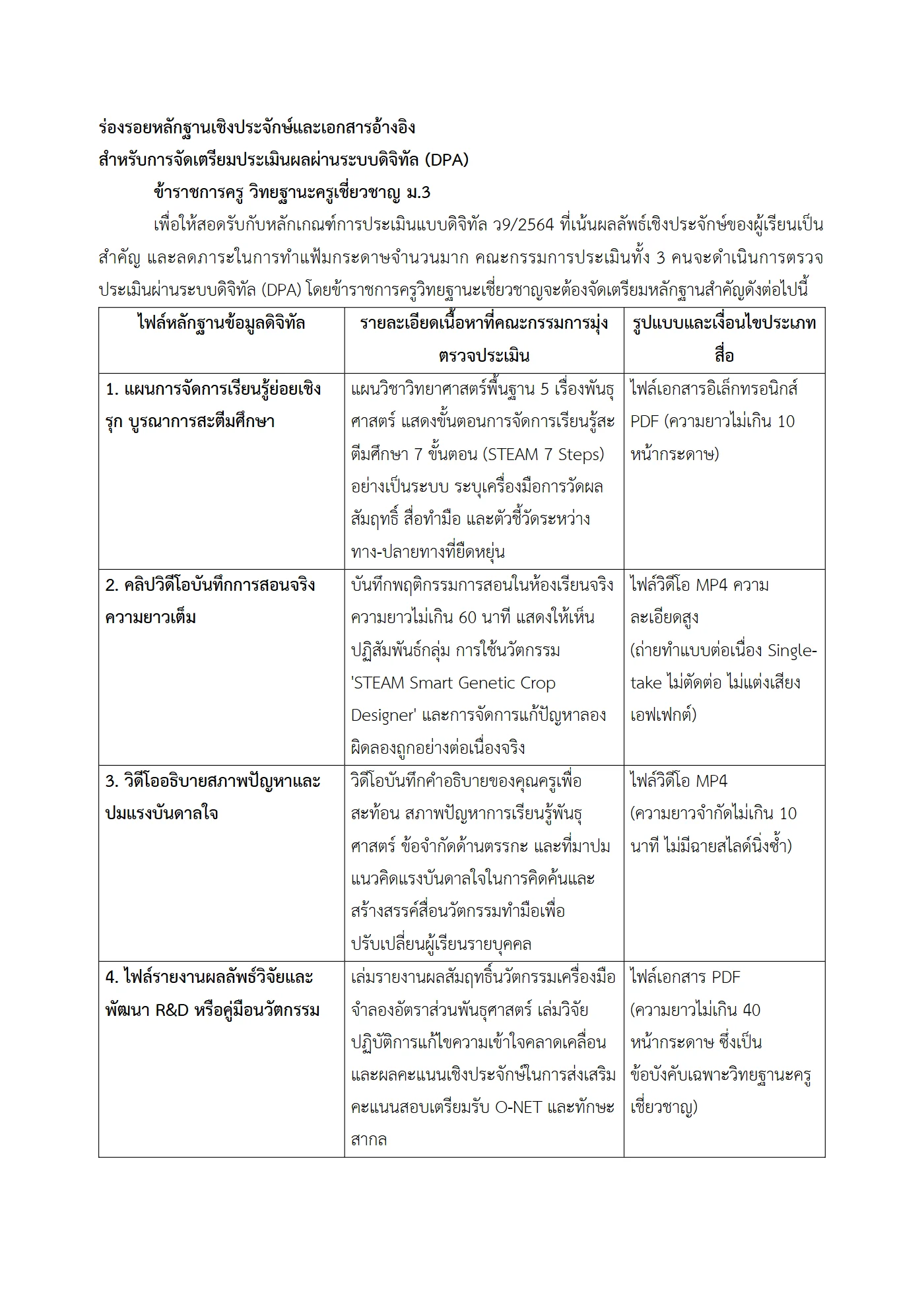 ตัวอย่างงาน หน้า 12