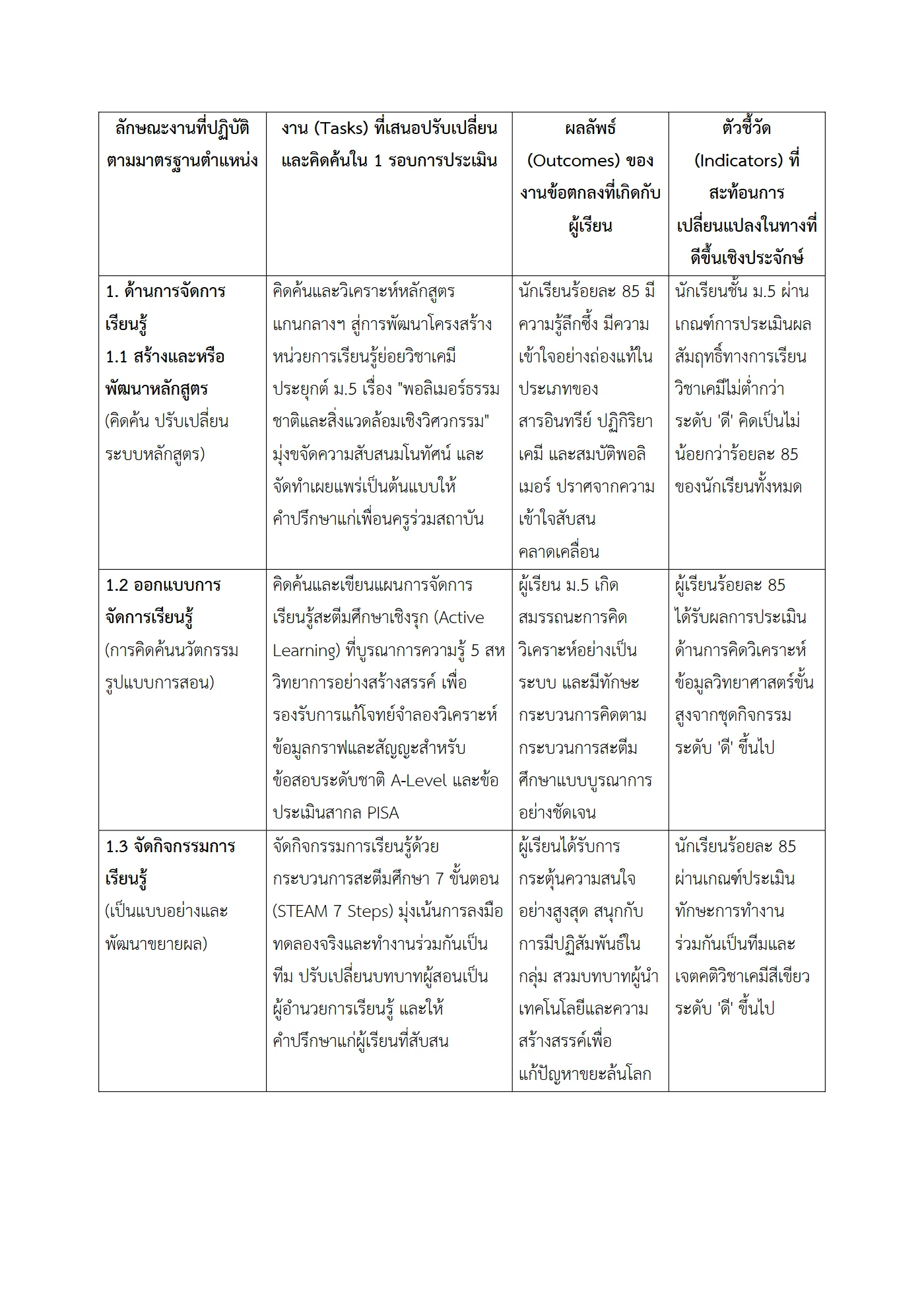 ตัวอย่างงาน หน้า 3
