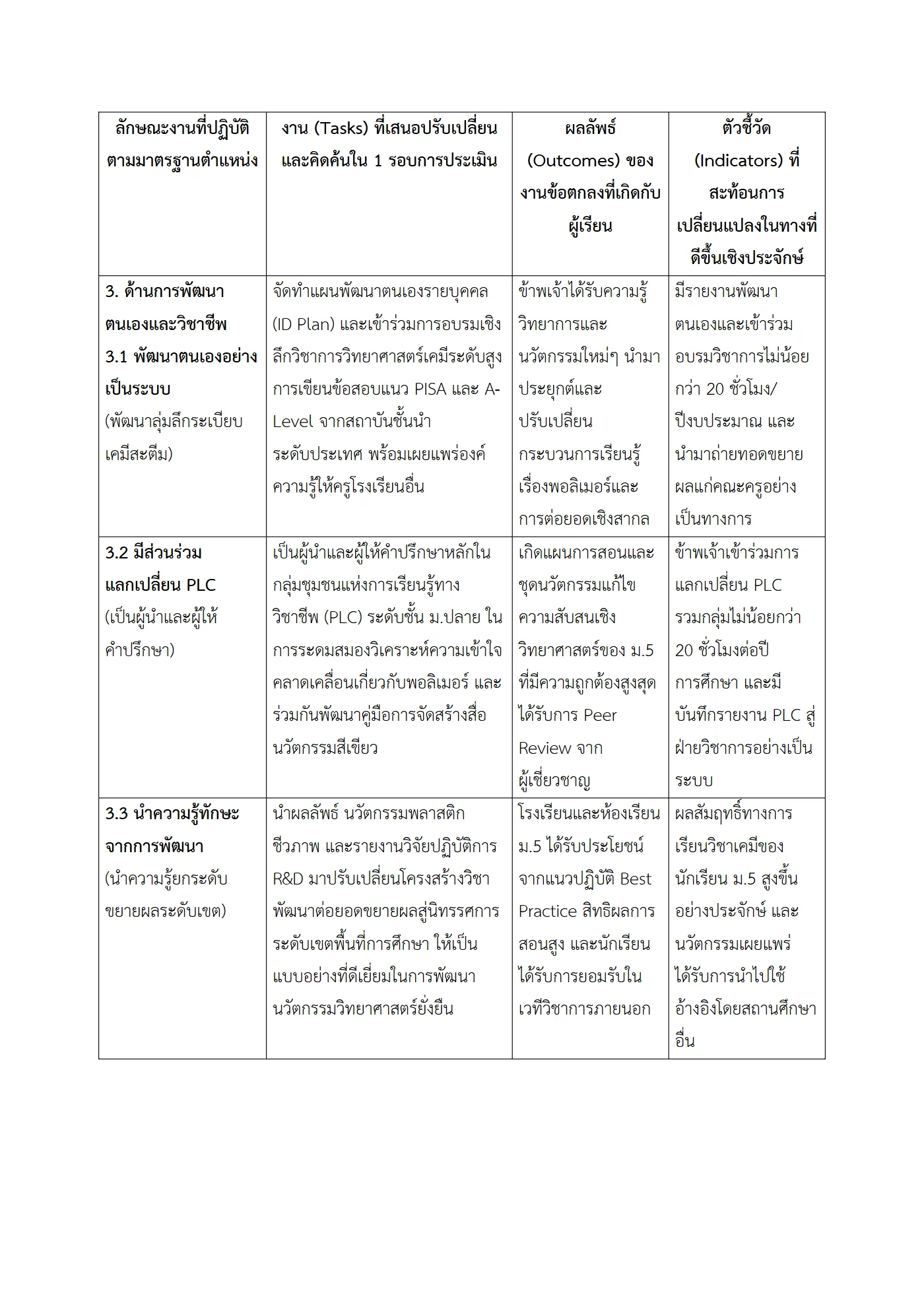 ตัวอย่างงาน หน้า 7