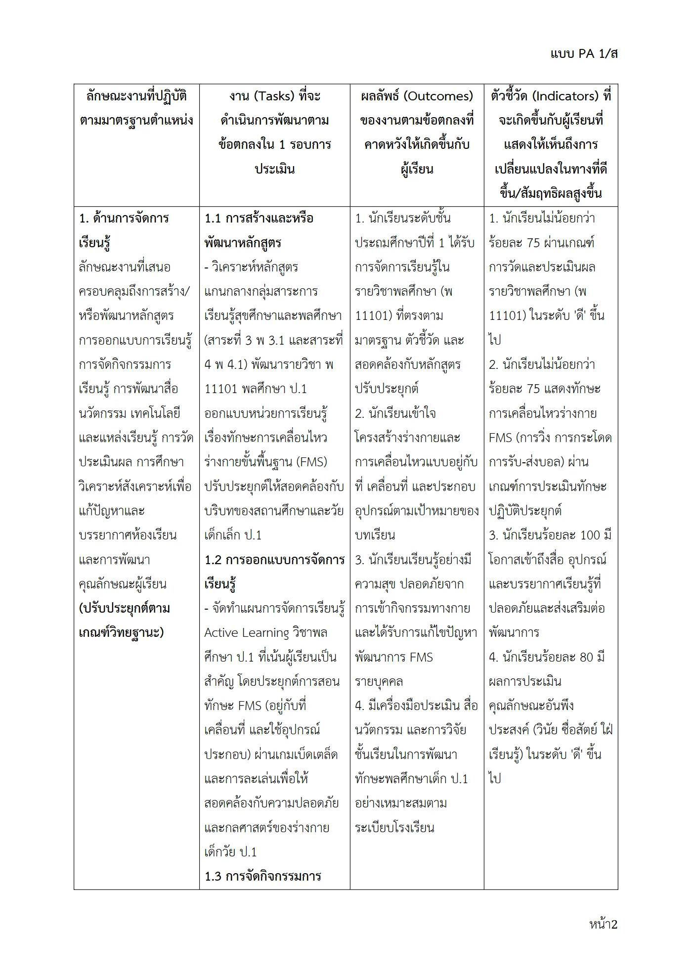 ตัวอย่างงาน หน้า 2