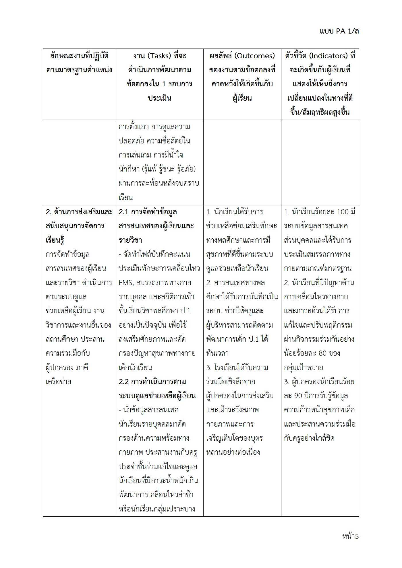 ตัวอย่างงาน หน้า 5