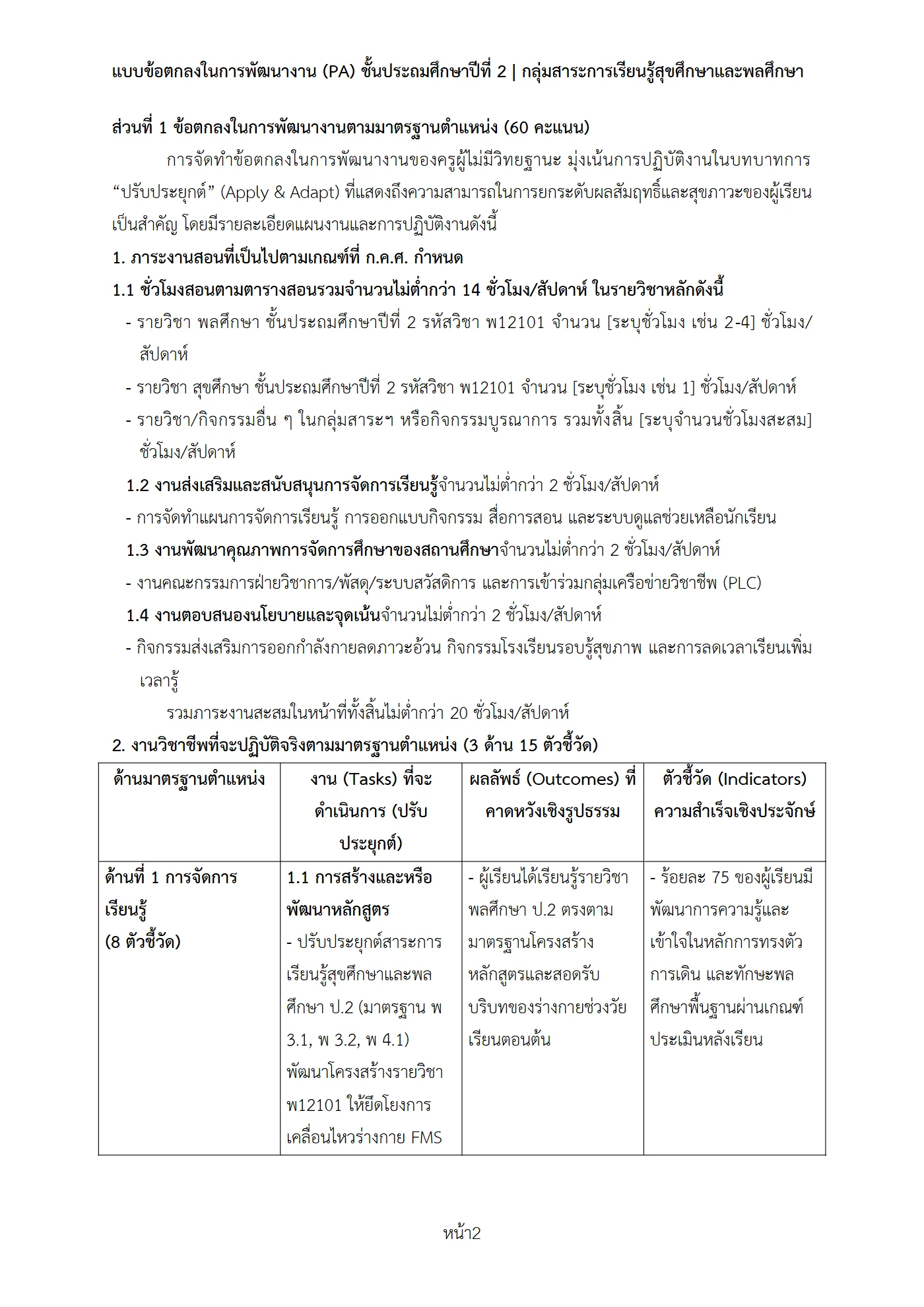 ตัวอย่างงาน หน้า 2