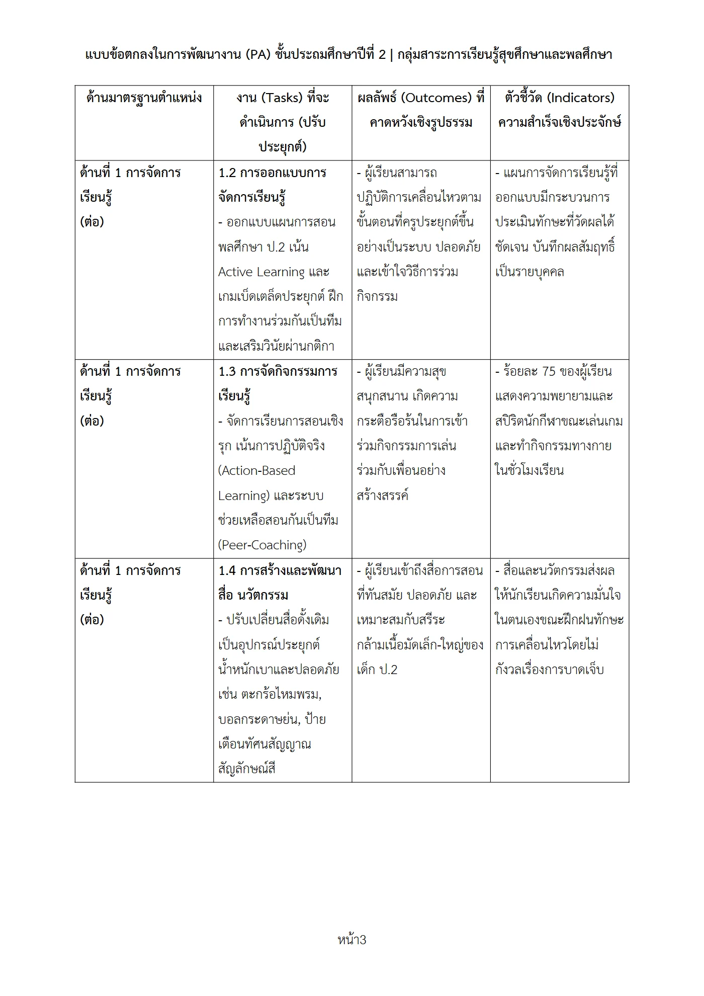 ตัวอย่างงาน หน้า 3