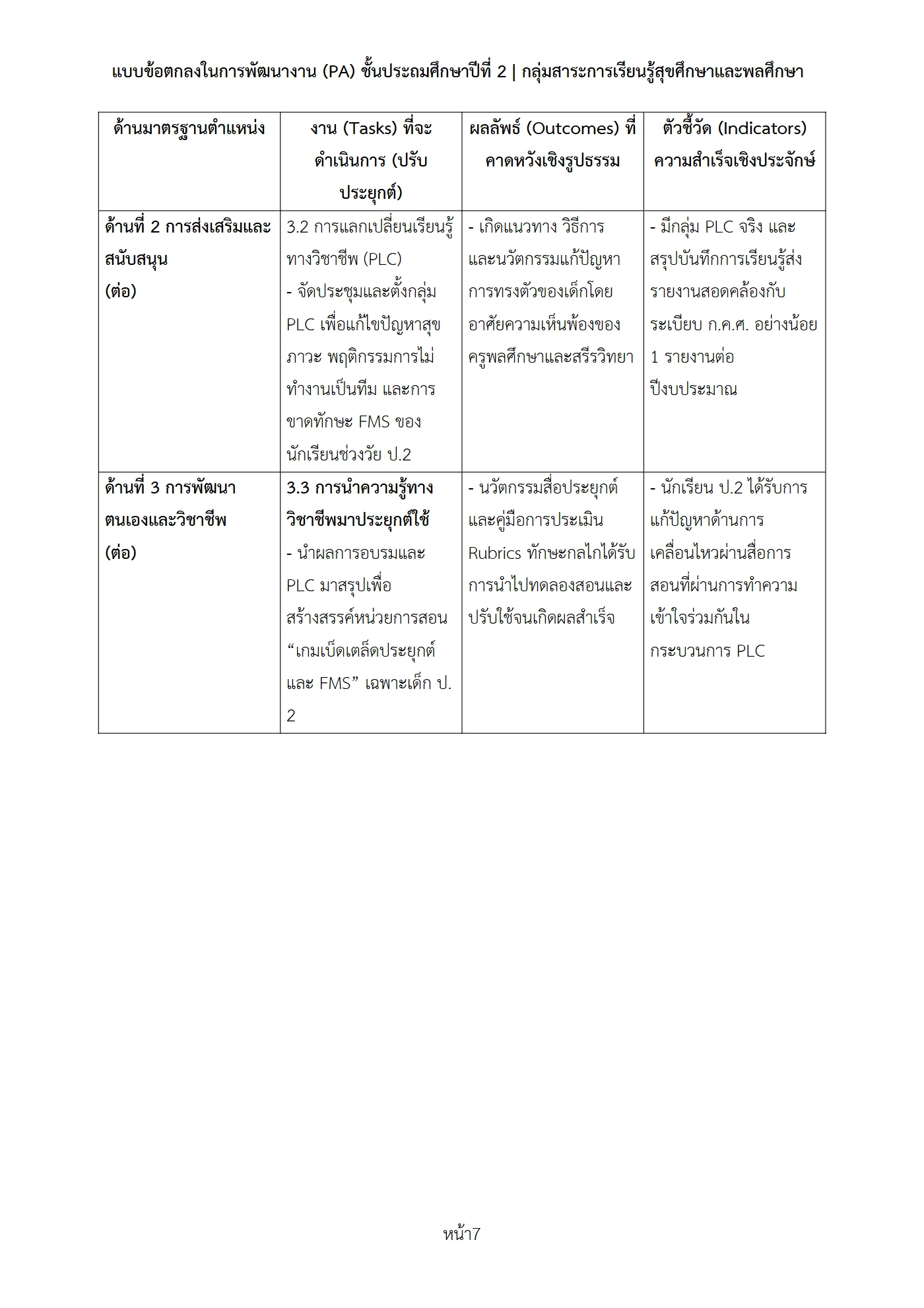 ตัวอย่างงาน หน้า 7