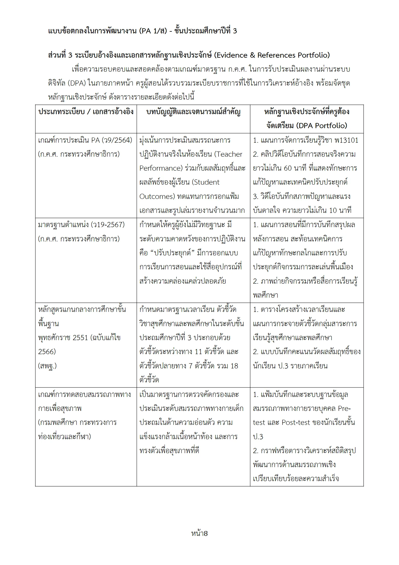 ตัวอย่างงาน หน้า 8