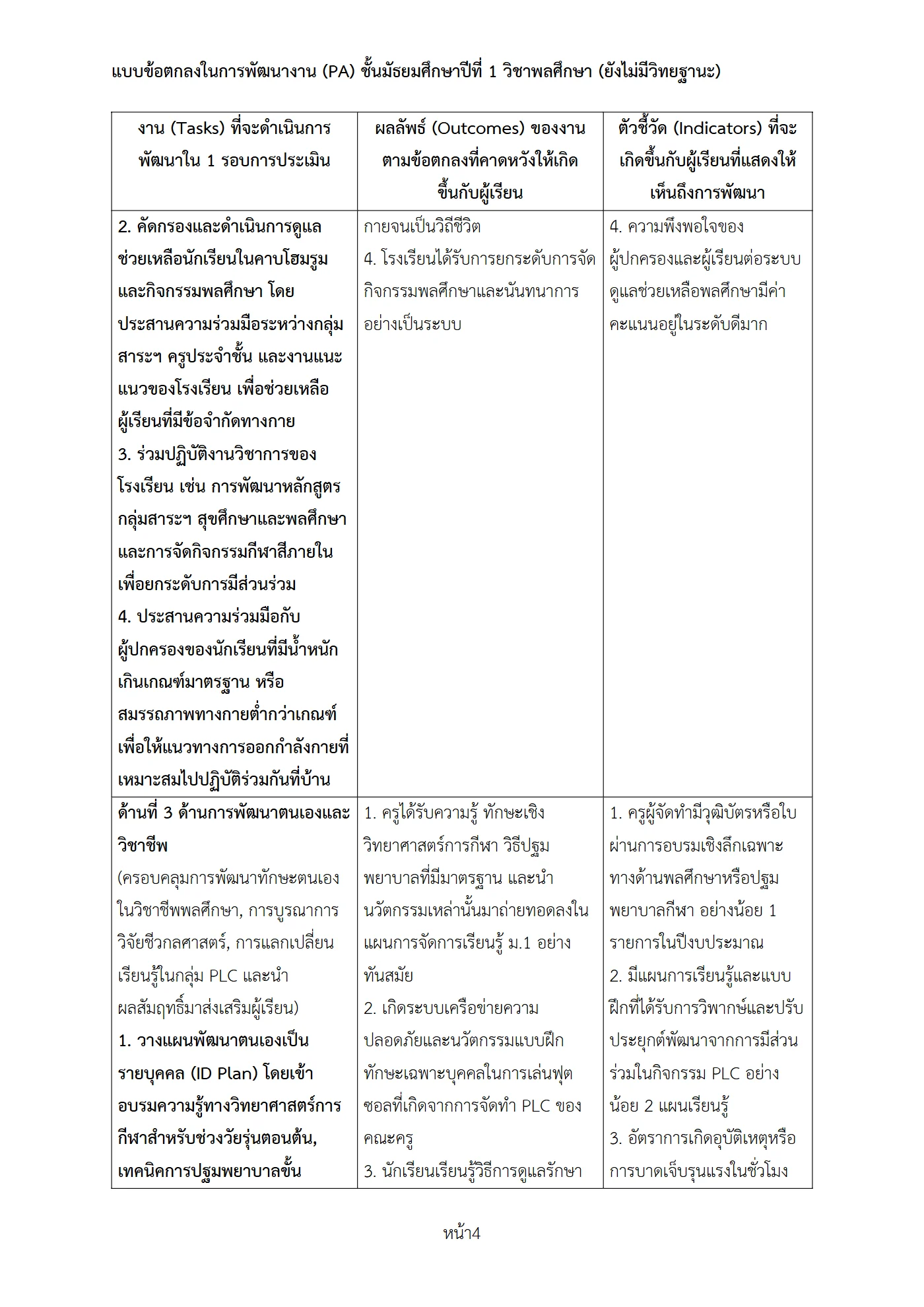 ตัวอย่างงาน หน้า 4