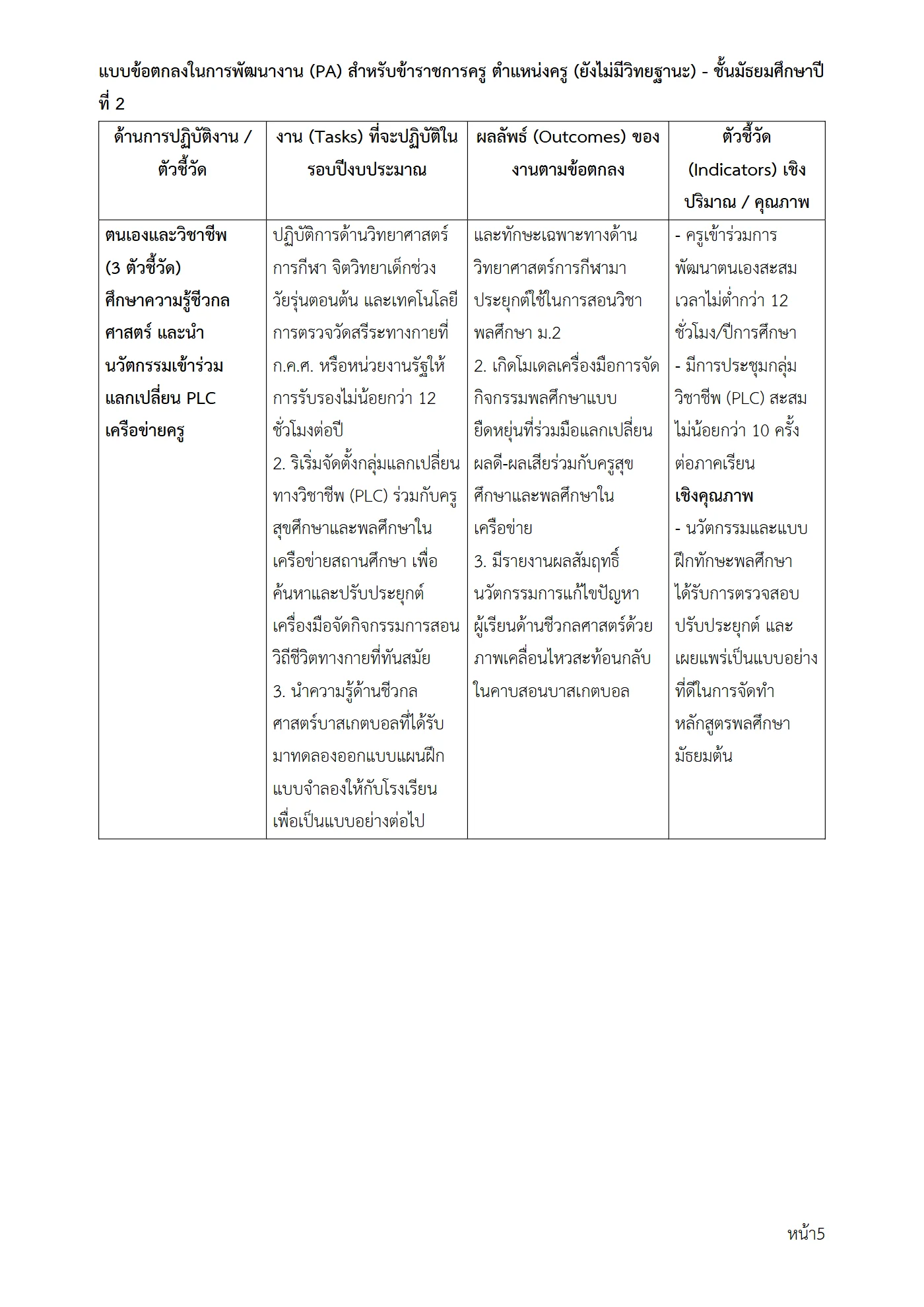 ตัวอย่างงาน หน้า 5