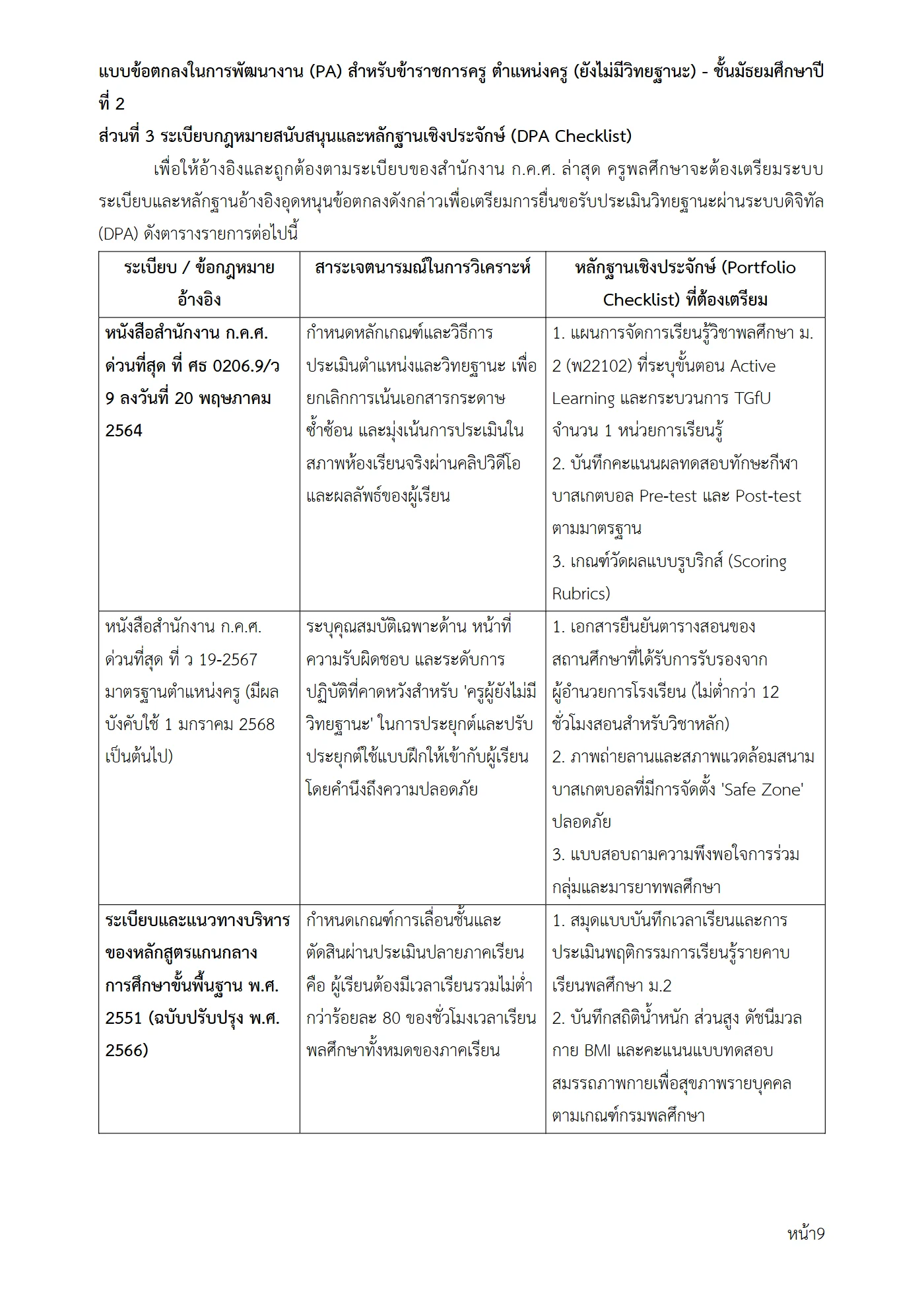 ตัวอย่างงาน หน้า 9