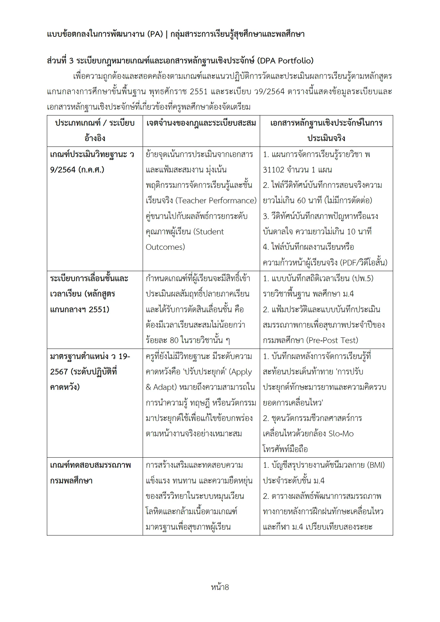 ตัวอย่างงาน หน้า 8