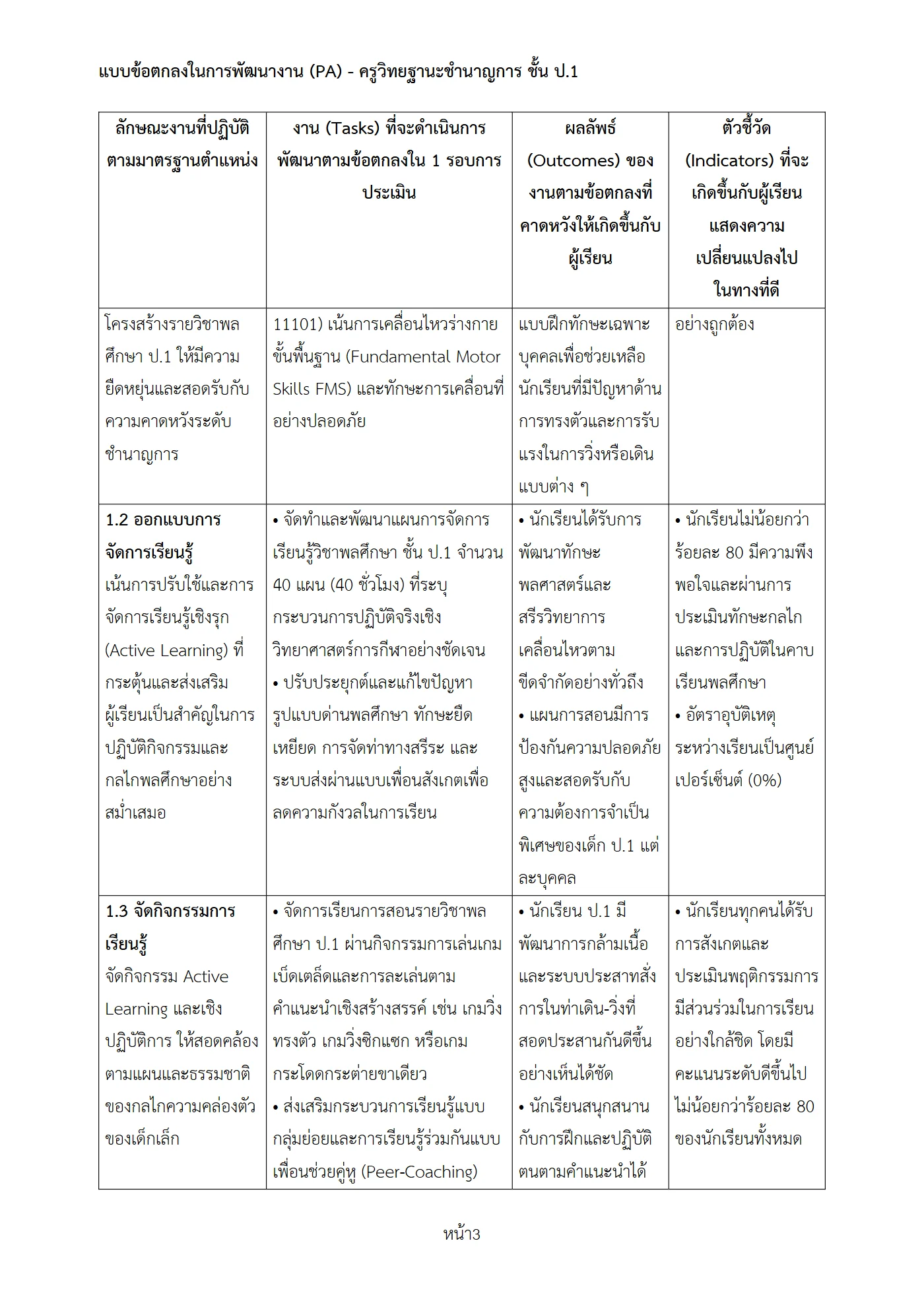 ตัวอย่างงาน หน้า 3