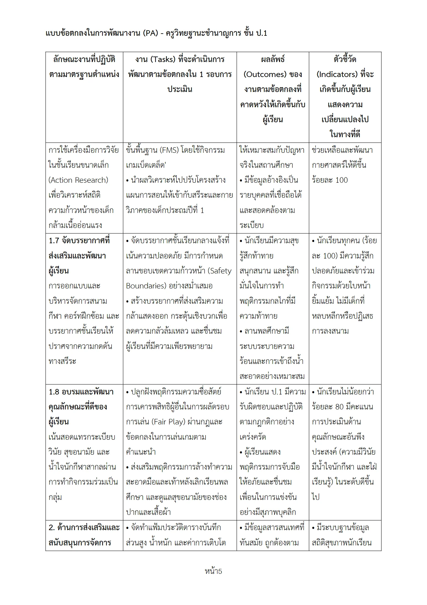 ตัวอย่างงาน หน้า 5