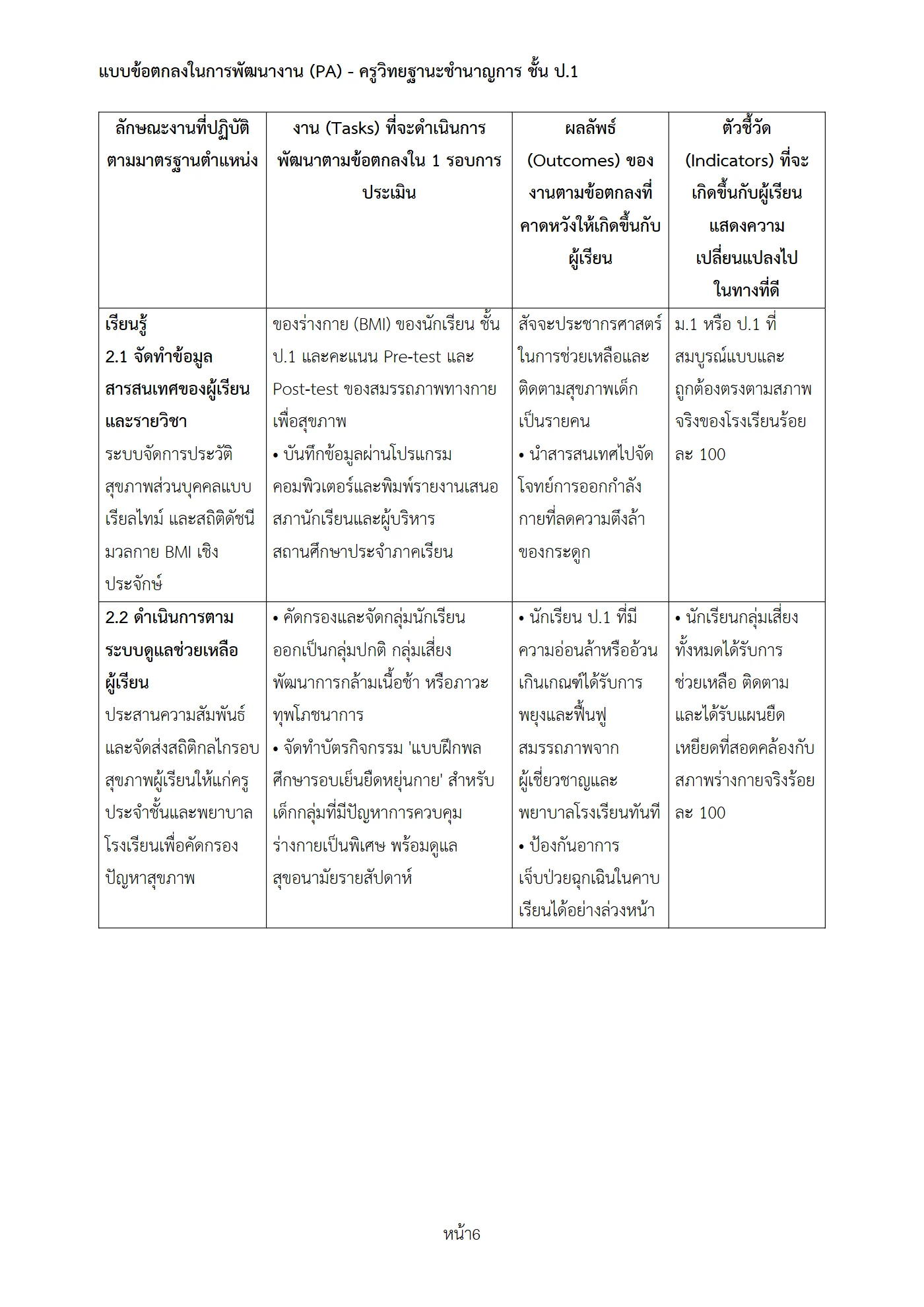 ตัวอย่างงาน หน้า 6