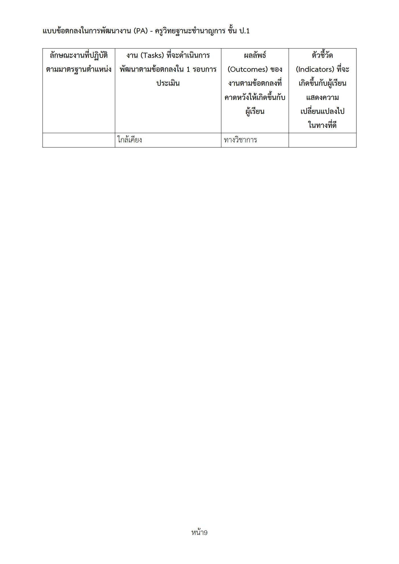 ตัวอย่างงาน หน้า 9